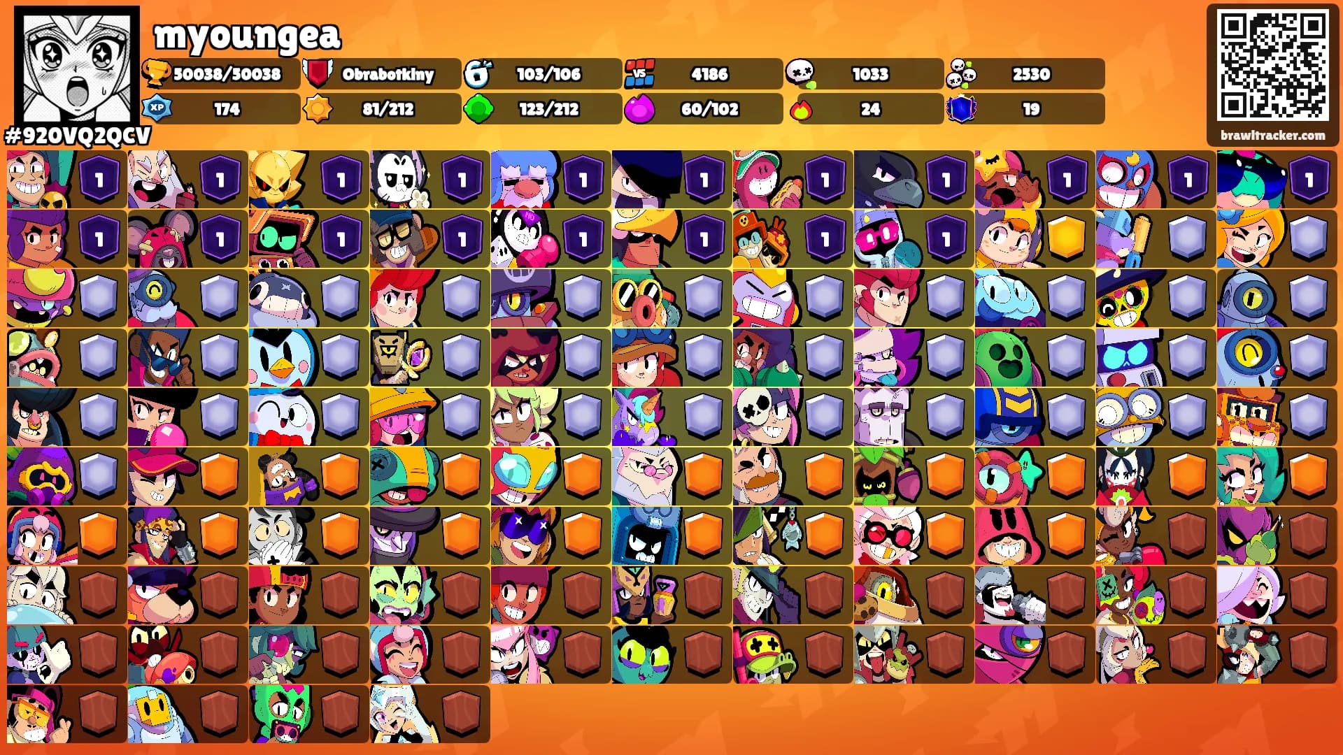 myoungea's Ranks