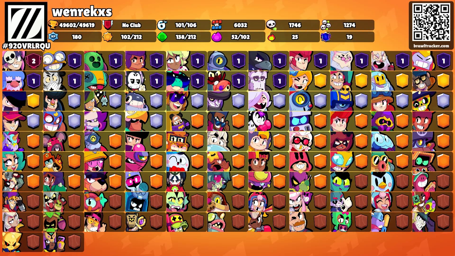 wenrekxs's Ranks
