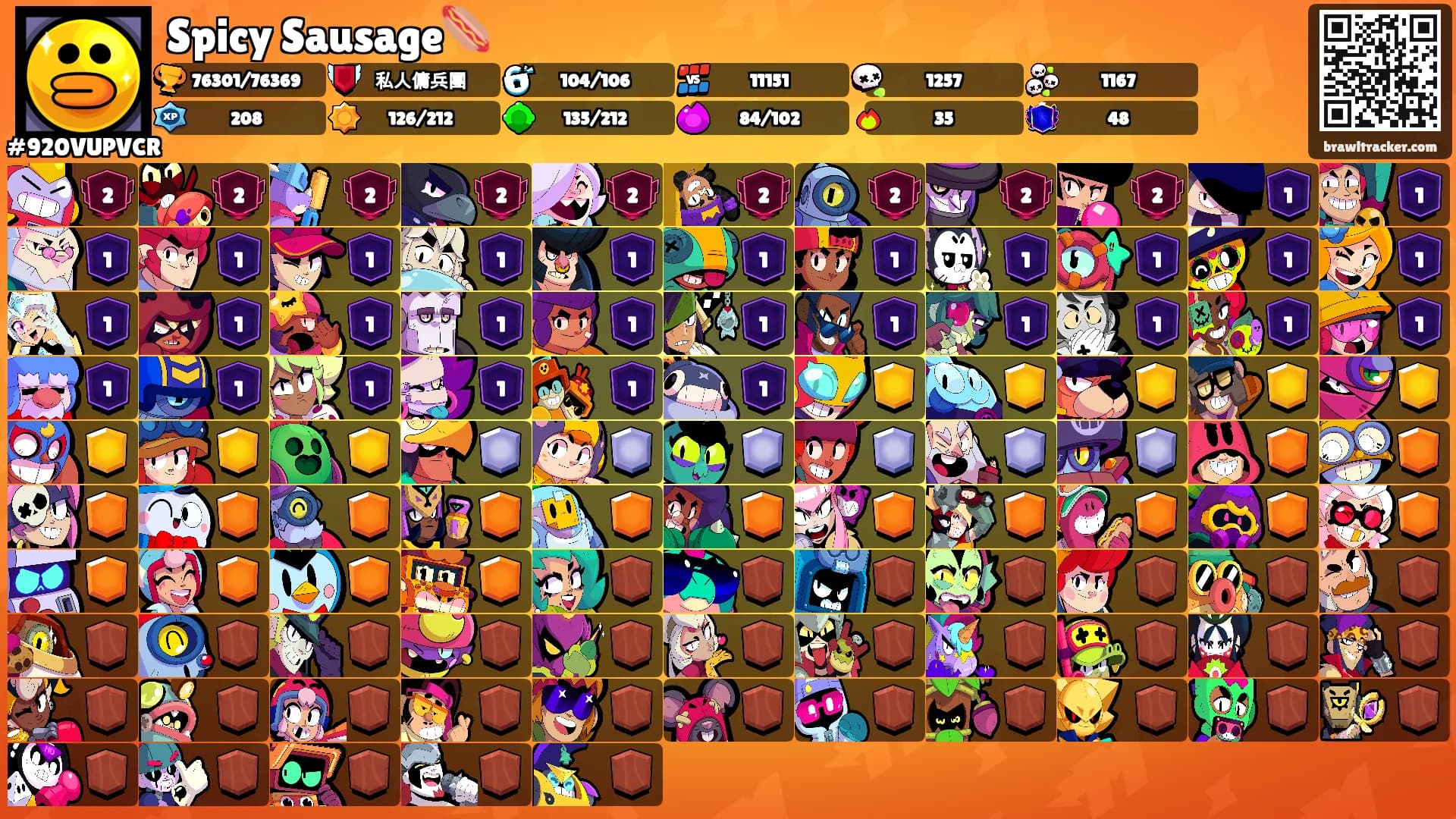 Spicy Sausage🌭's Ranks