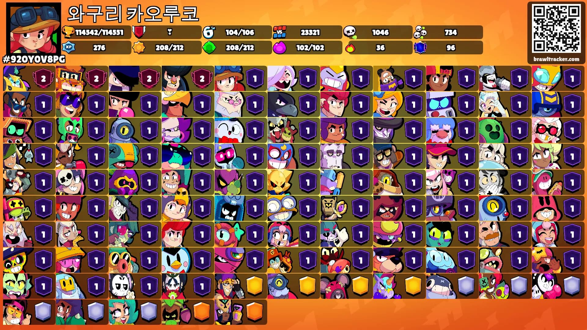 와구리 카오루코's Ranks
