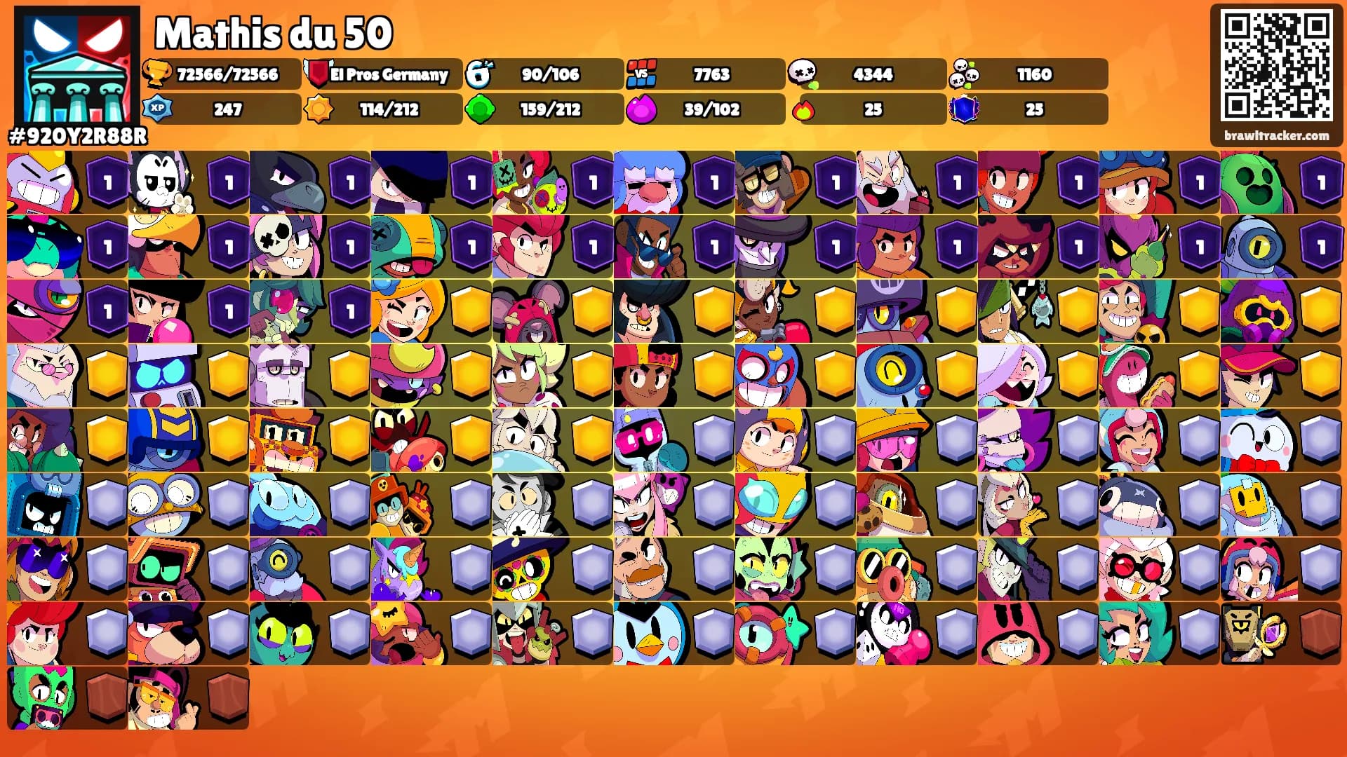 Mathis du 50's Ranks