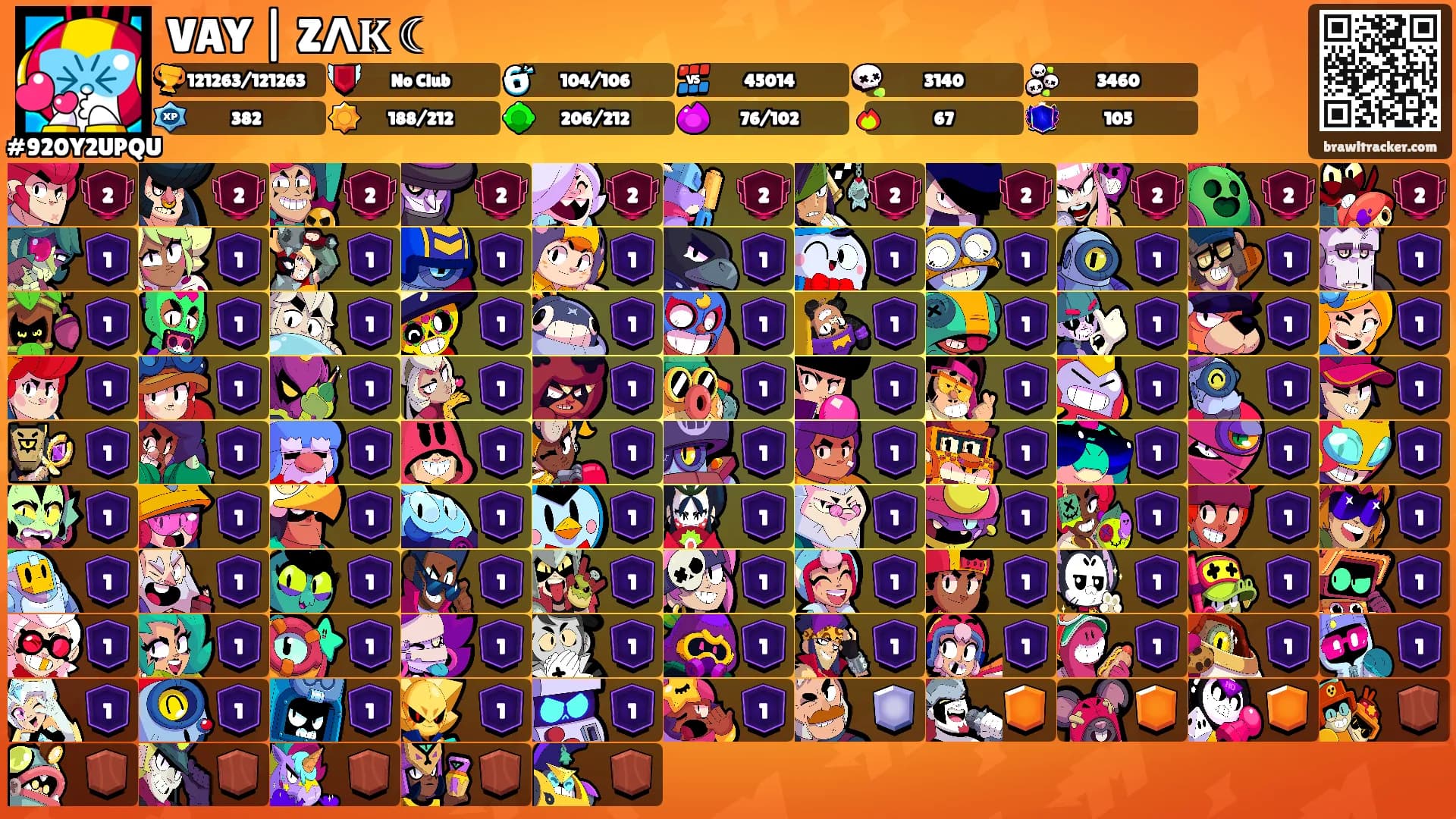VAY | ZΛ𝐊 ☾'s Ranks