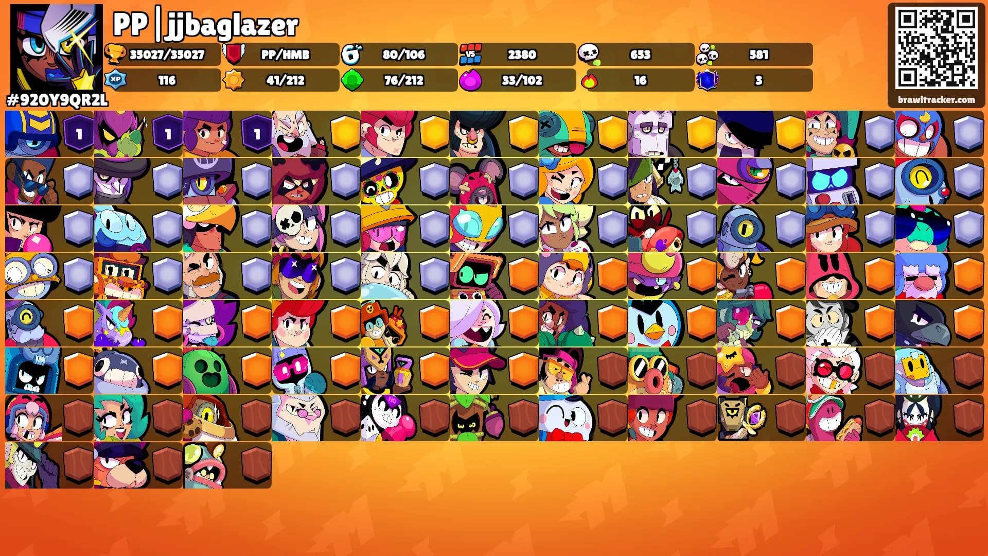 PP|jjbaglazer's Ranks