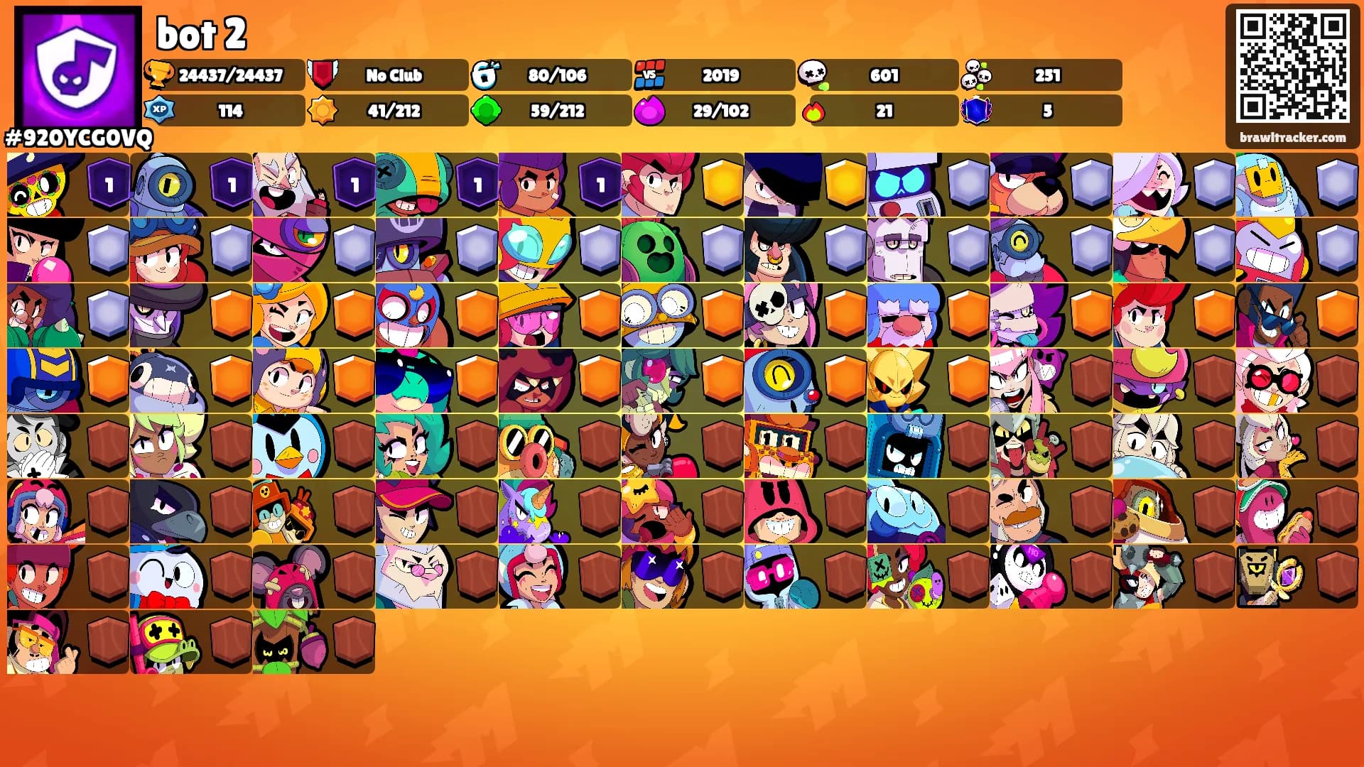 bot 2's Ranks