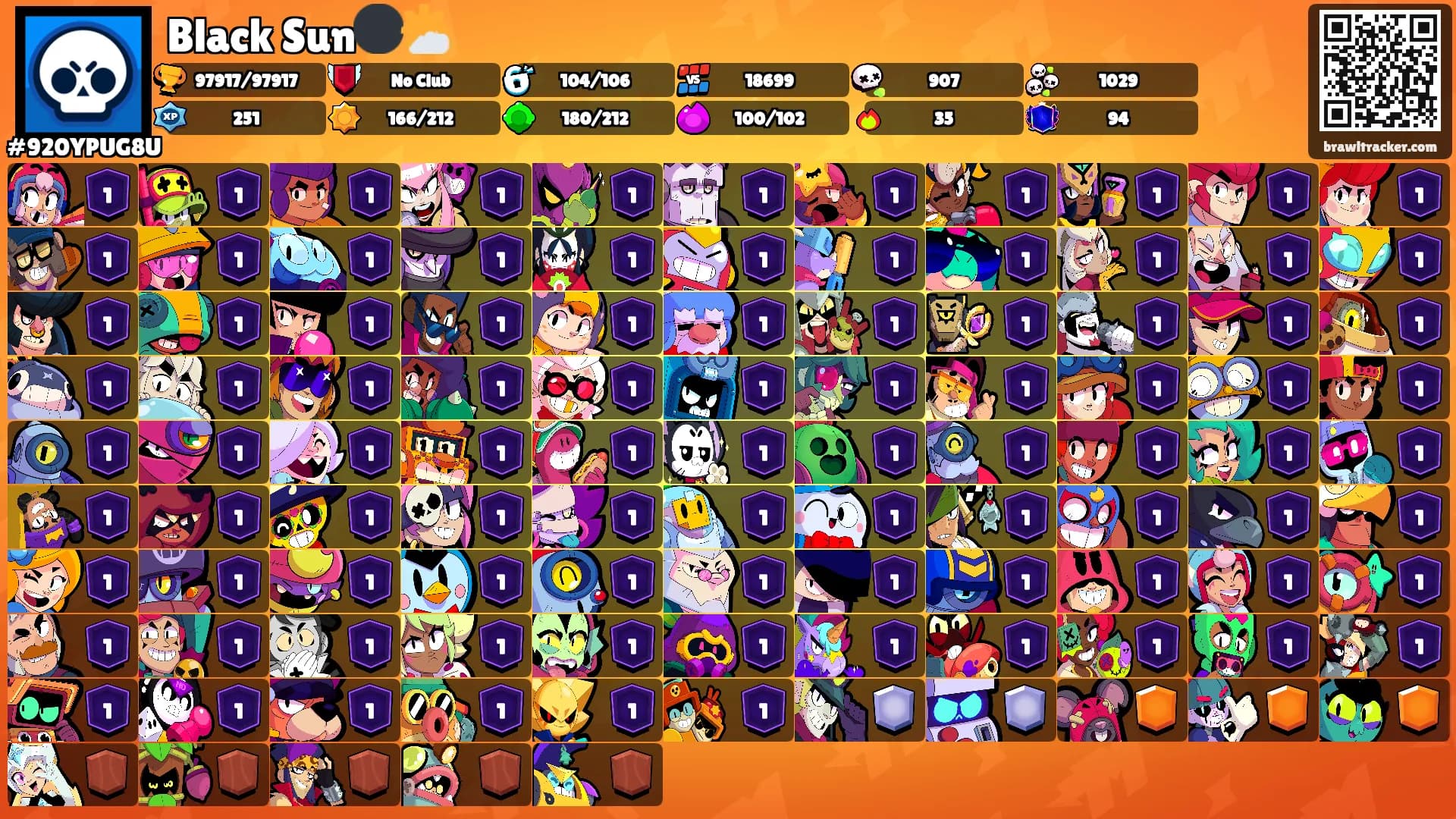 Black Sun⚫🌤️'s Ranks