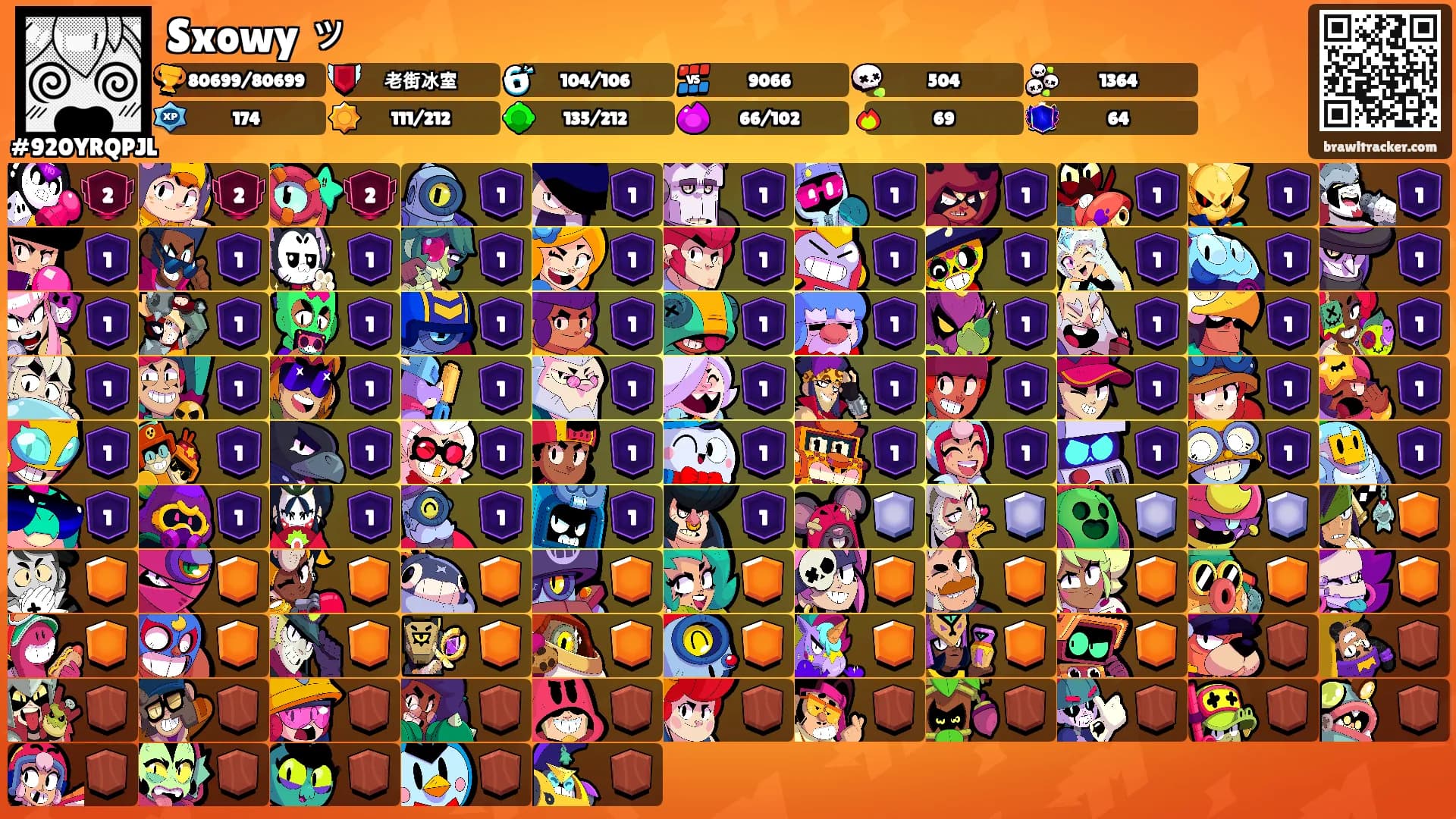 Sxowy ッ's Ranks