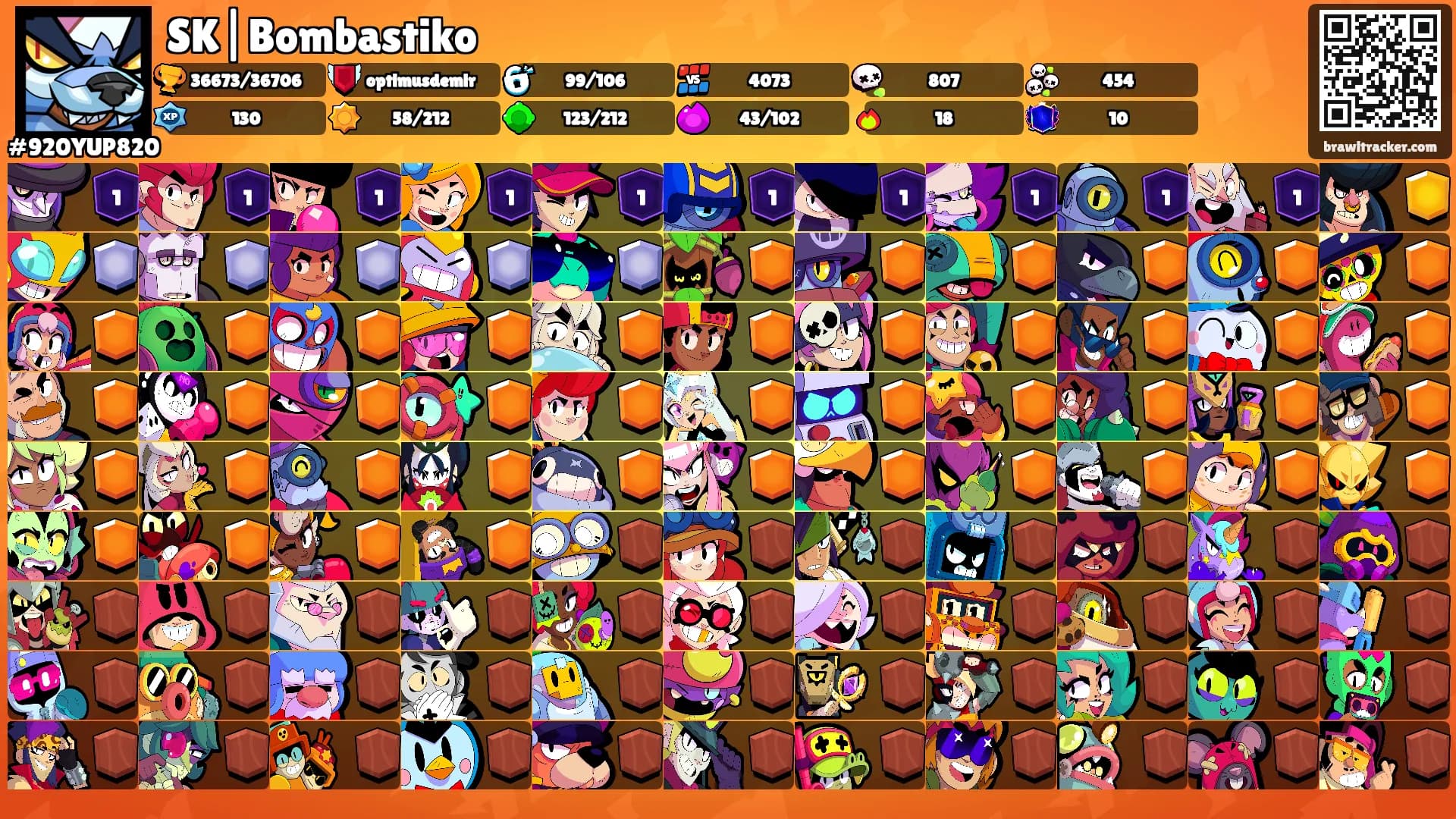 SK|Bombastiko's Ranks