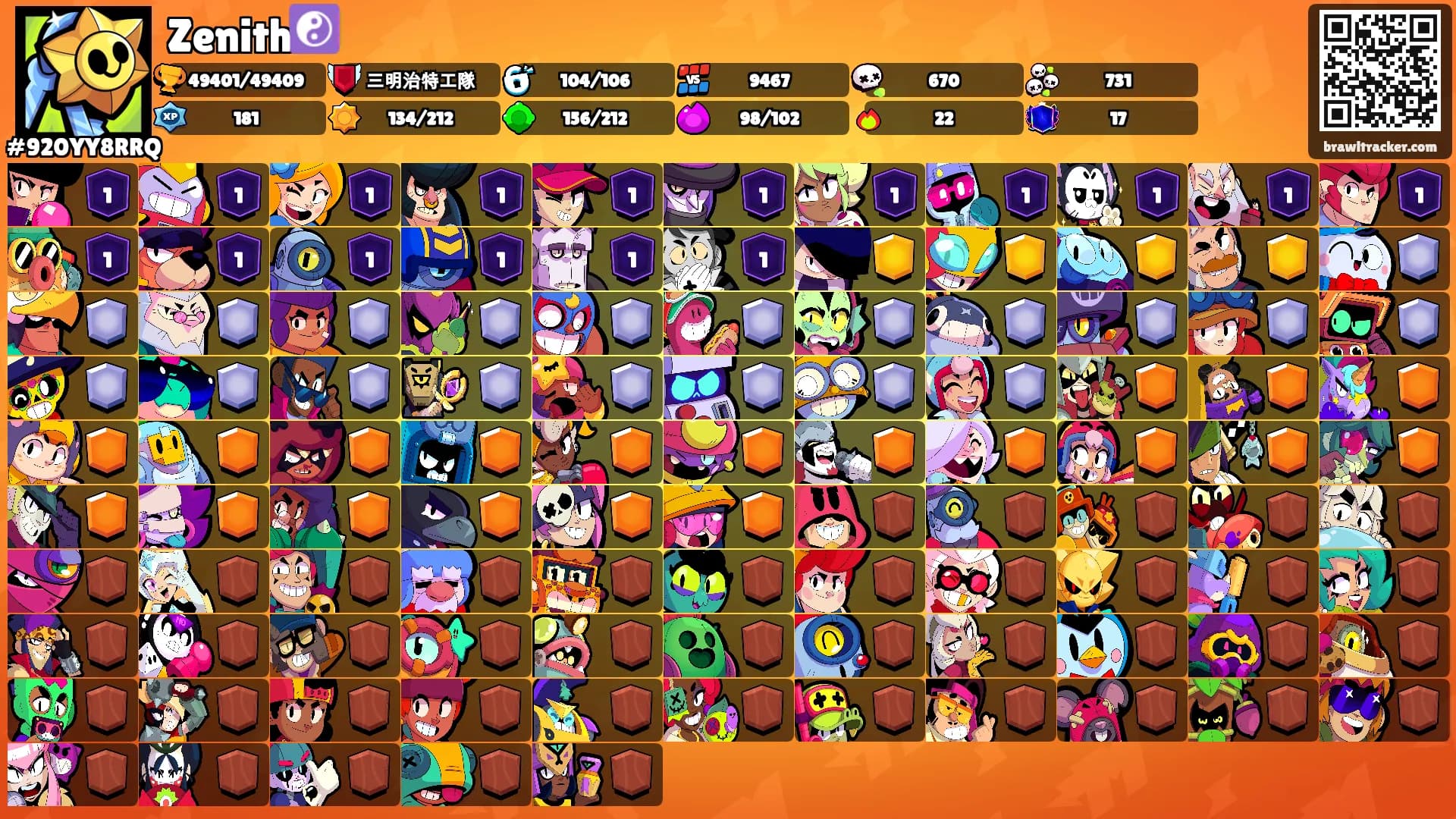 Zenith☯️'s Ranks