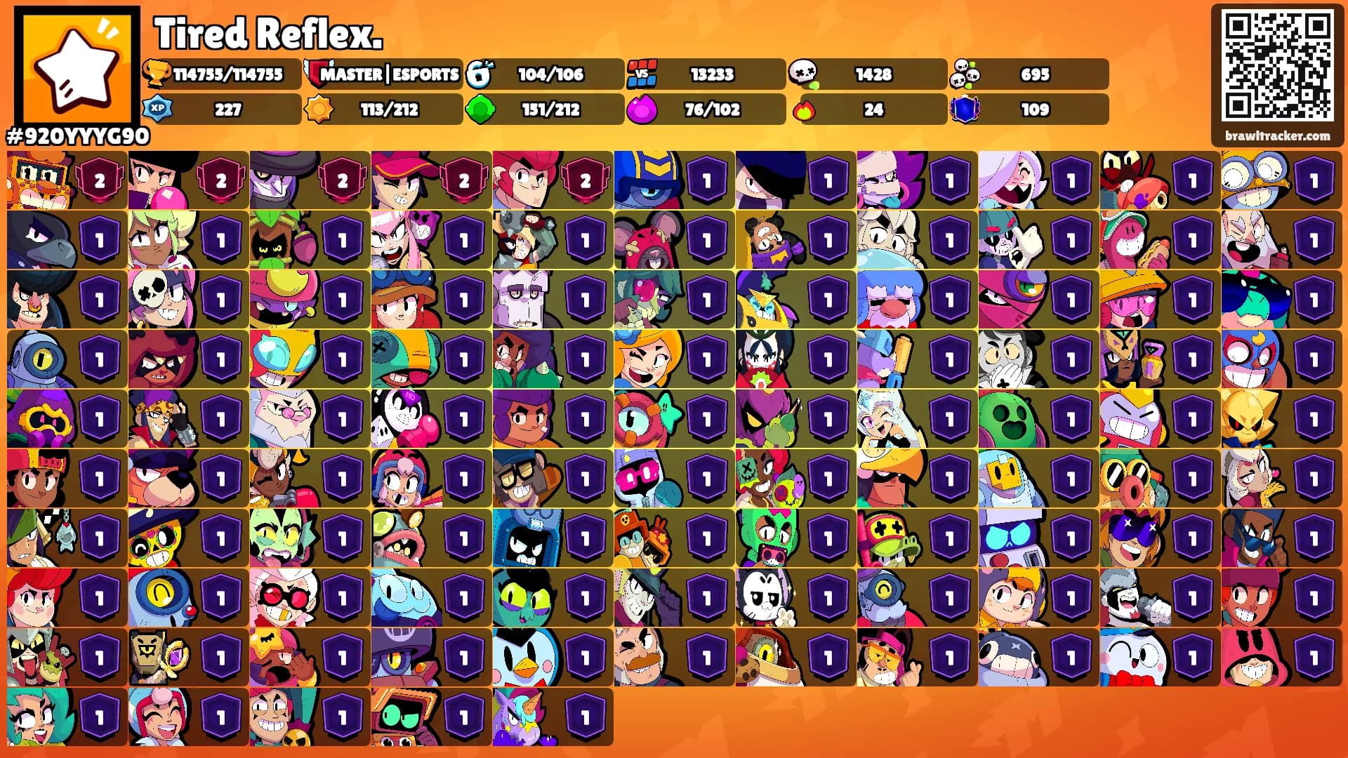 Tired Reflex.'s Ranks