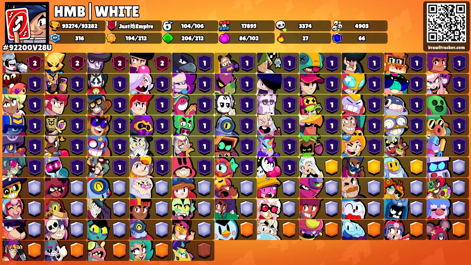 HMB|WHITE's Ranks