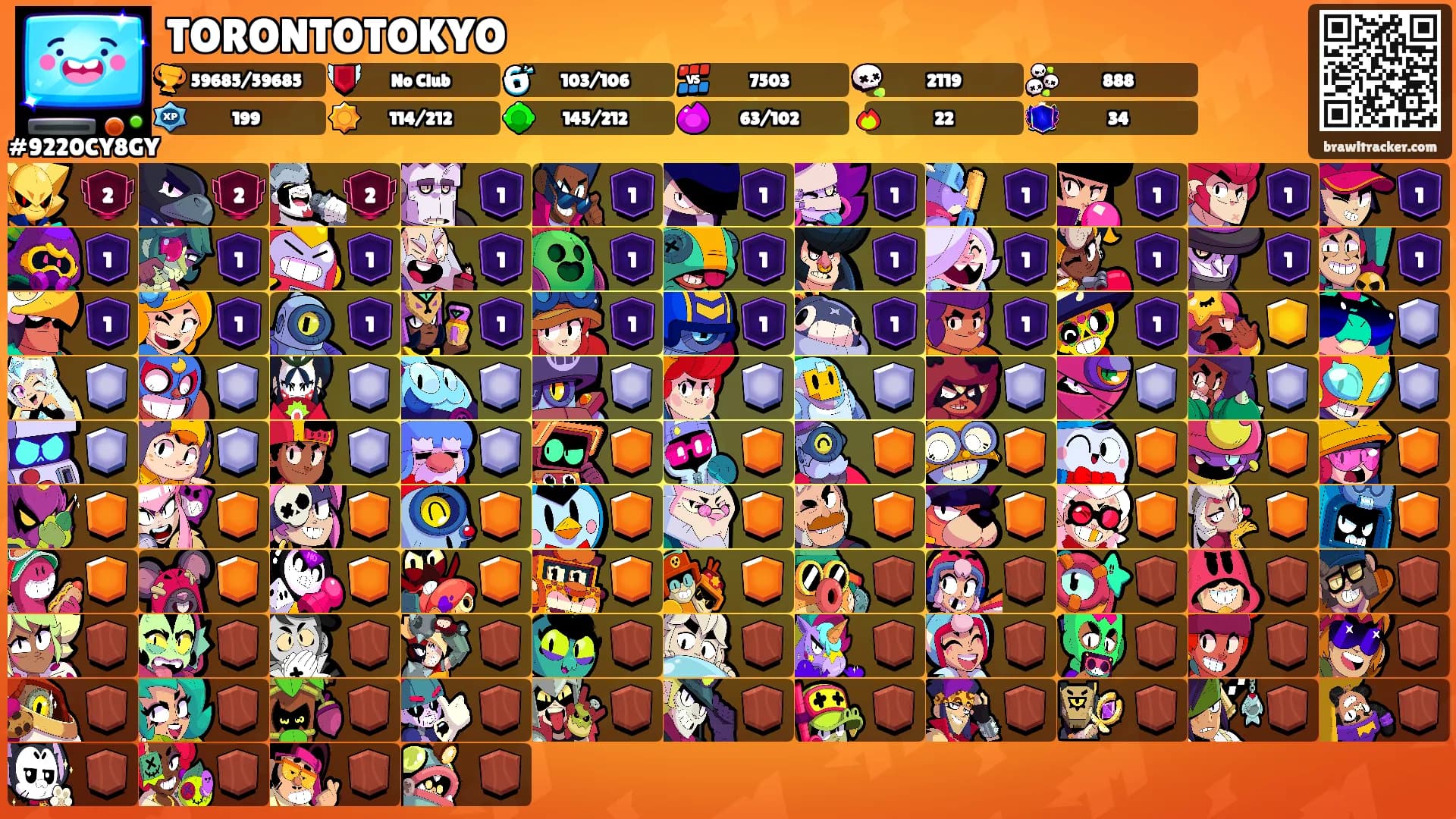TORONTOTOKYO's Ranks