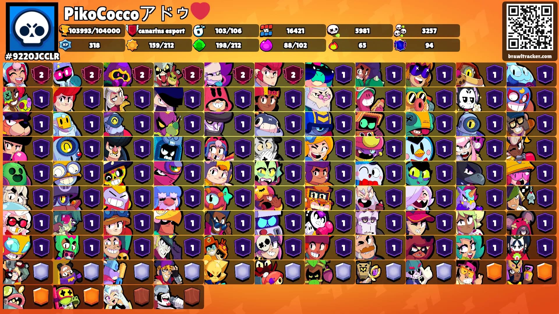 PikoCoccoアドゥ❤️'s Ranks