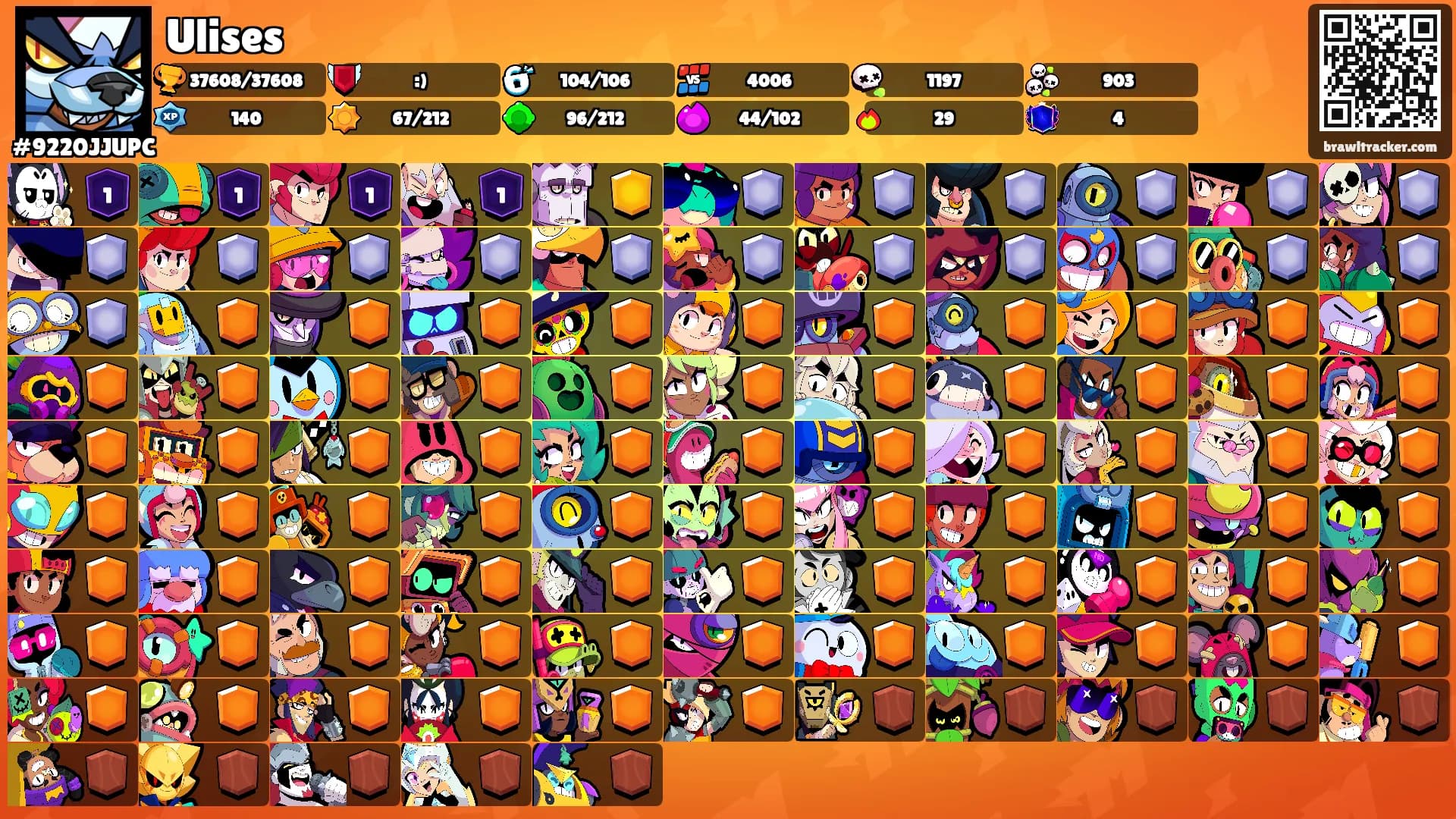 Ulises's Ranks