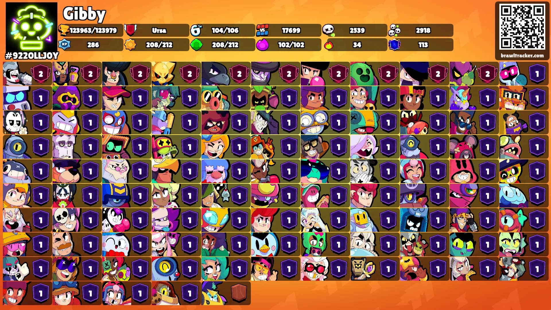 Gibby's Ranks