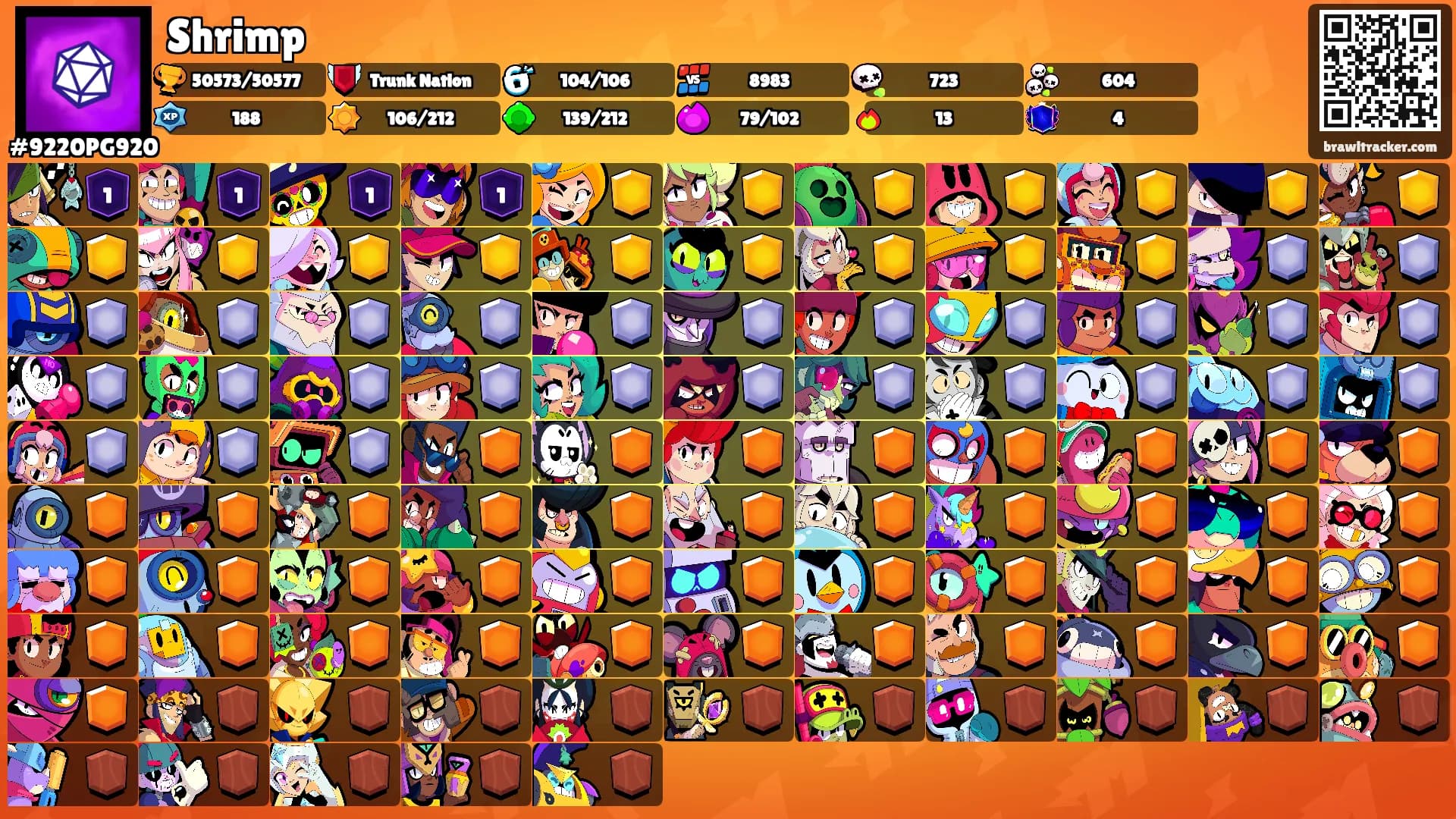 Shrimp's Ranks