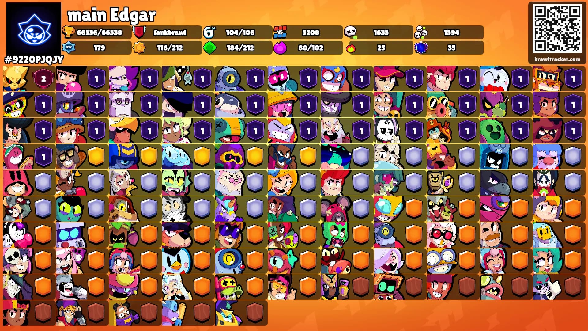 main Edgar's Ranks