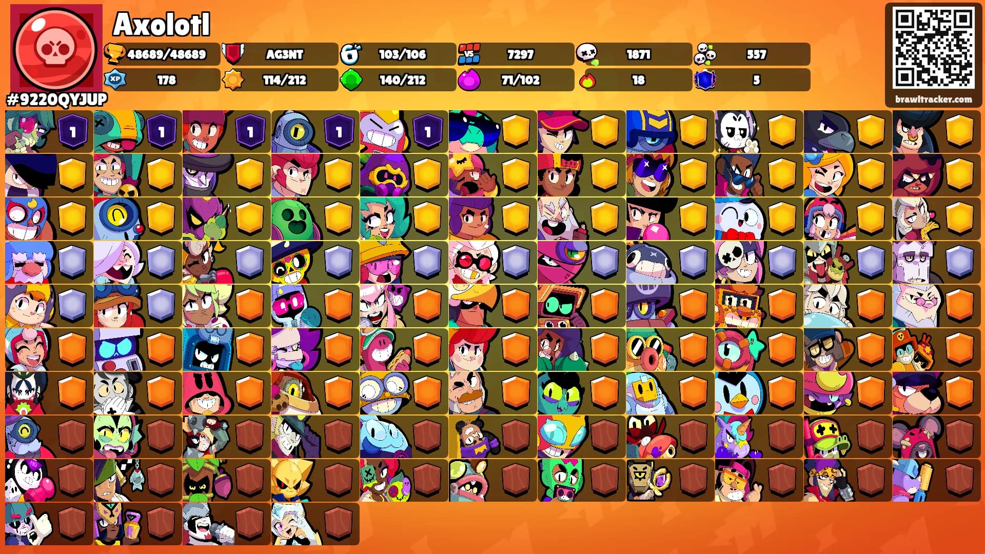 Axolotl's Ranks