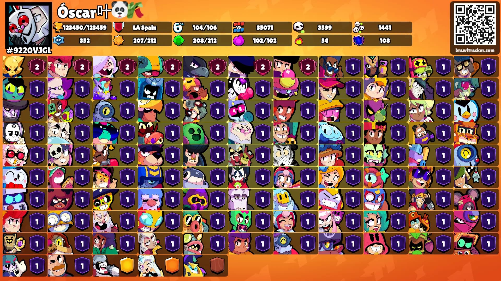 Óscar叶🐼🎋's Ranks
