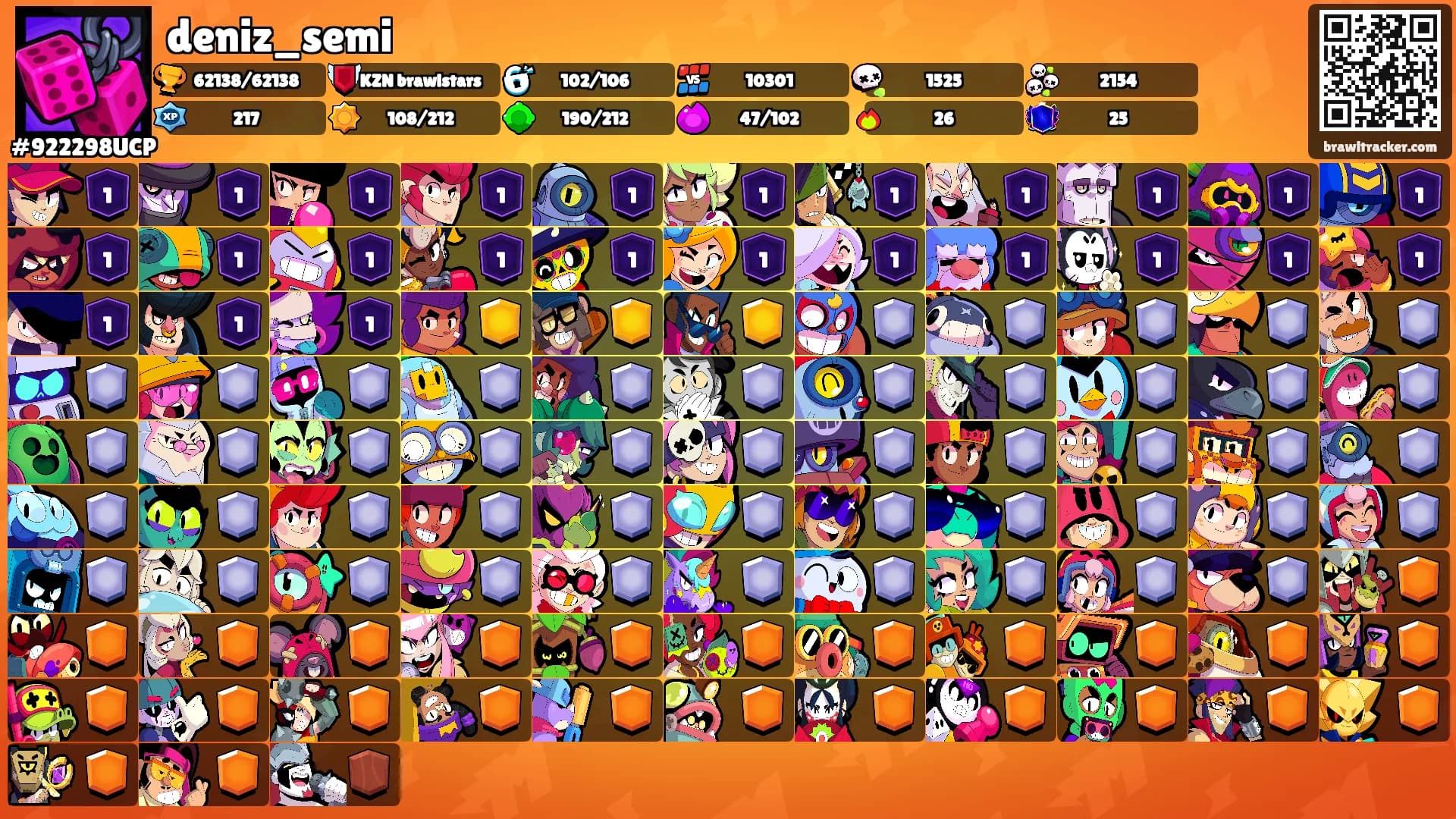 deniz_semi's Ranks