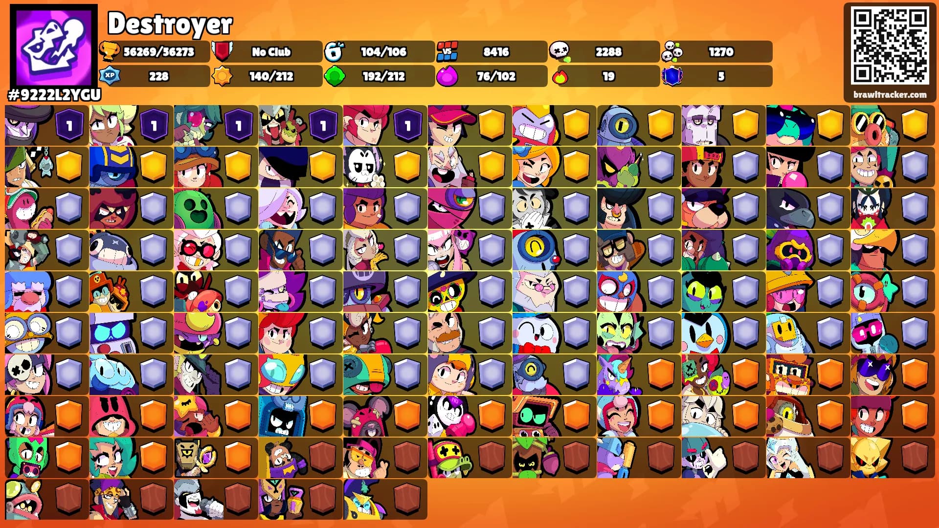 Destroyer's Ranks
