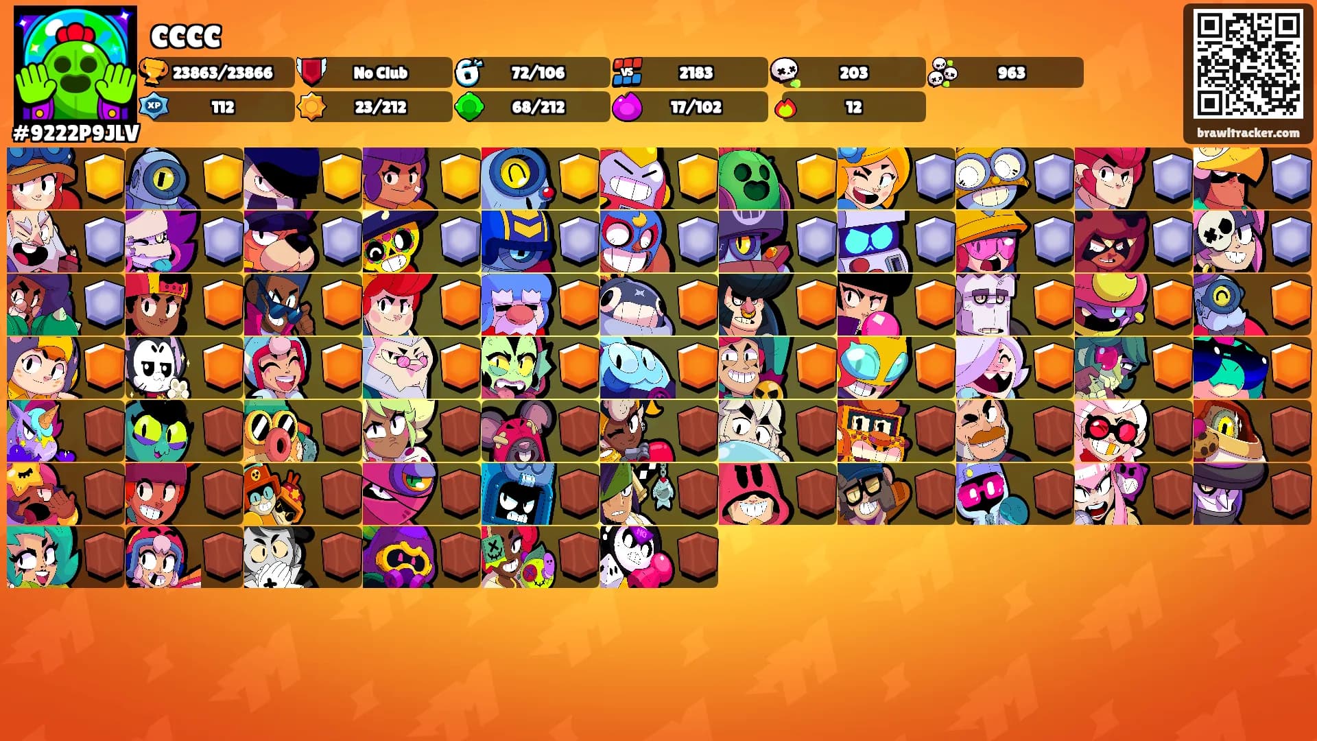 cccc's Ranks