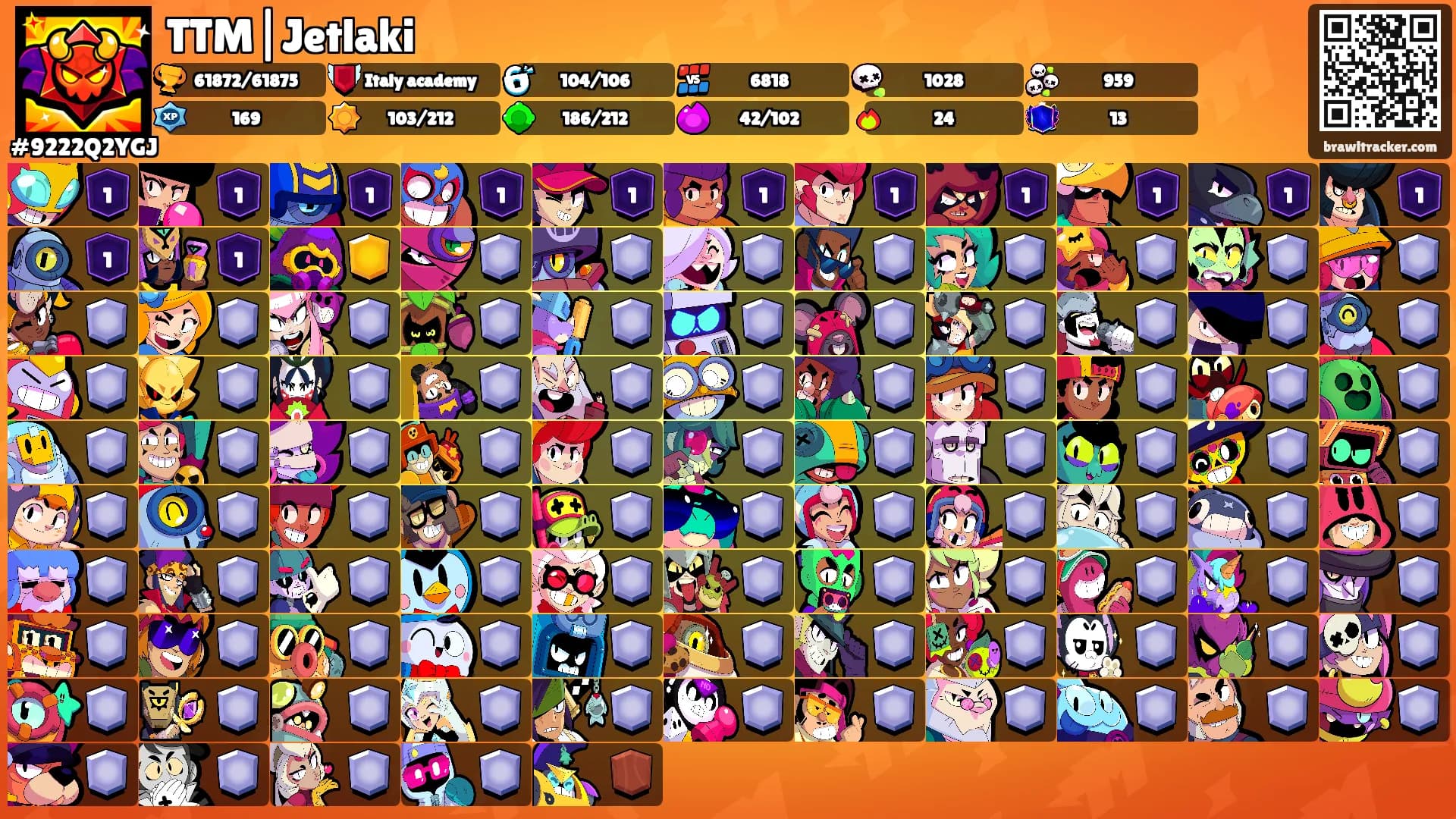 TTM|Jetlaki's Ranks