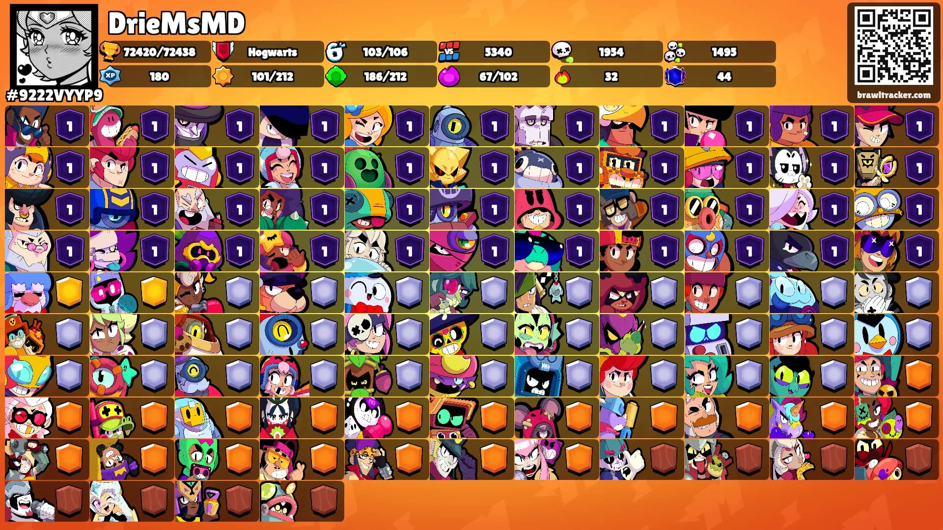 DrieMsMD's Ranks