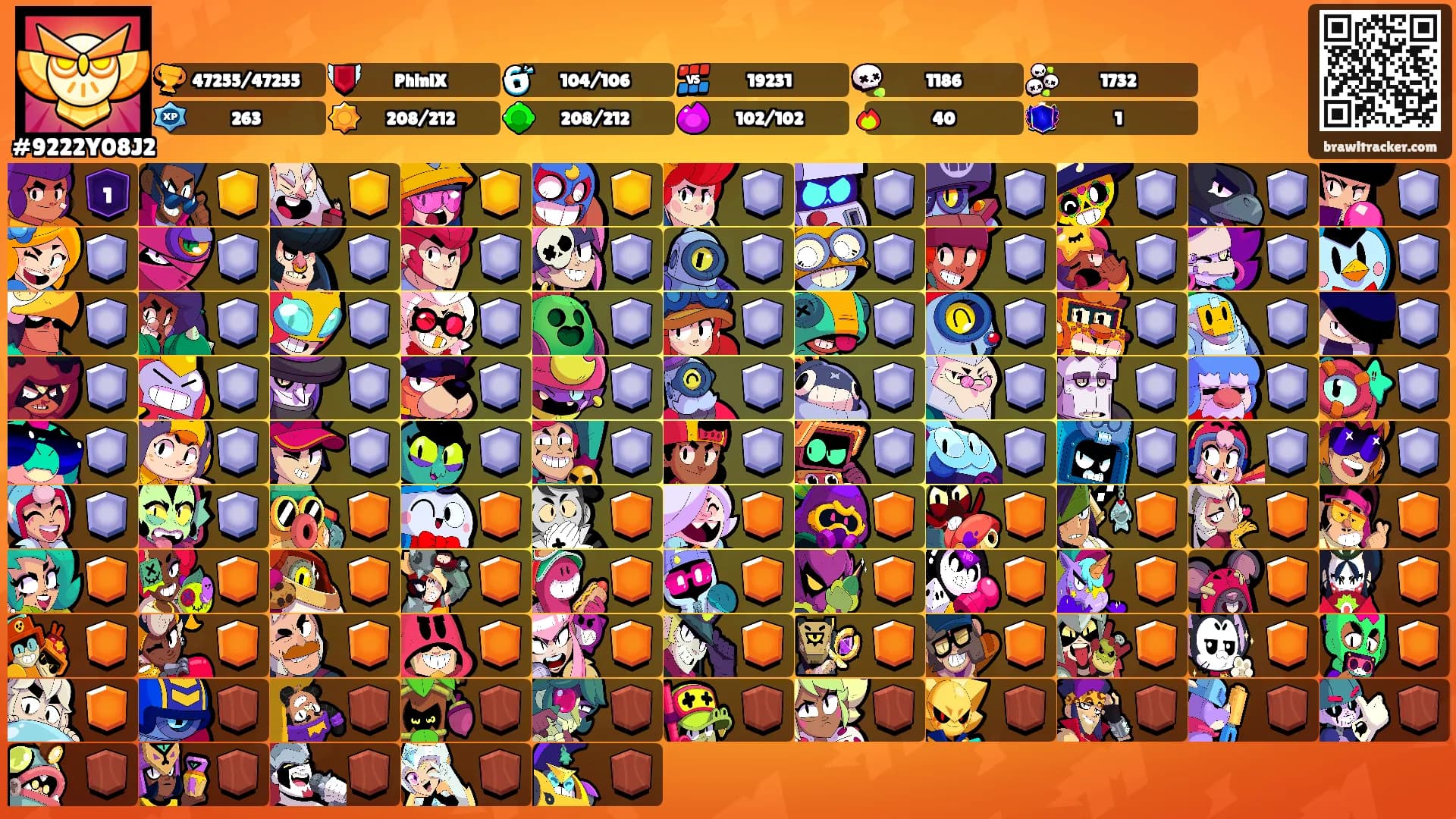 ⠀⠀'s Ranks