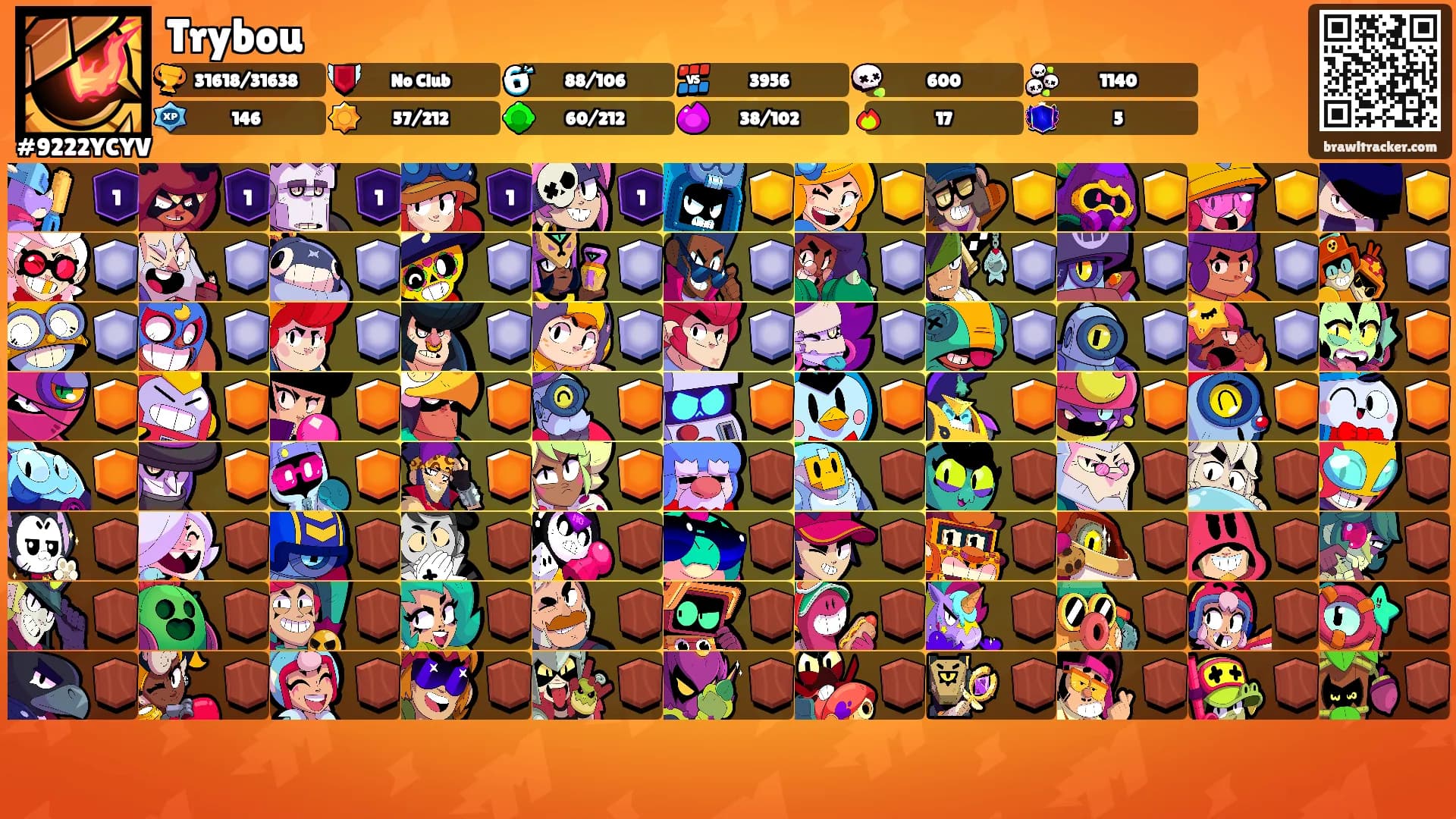 Trybou's Ranks