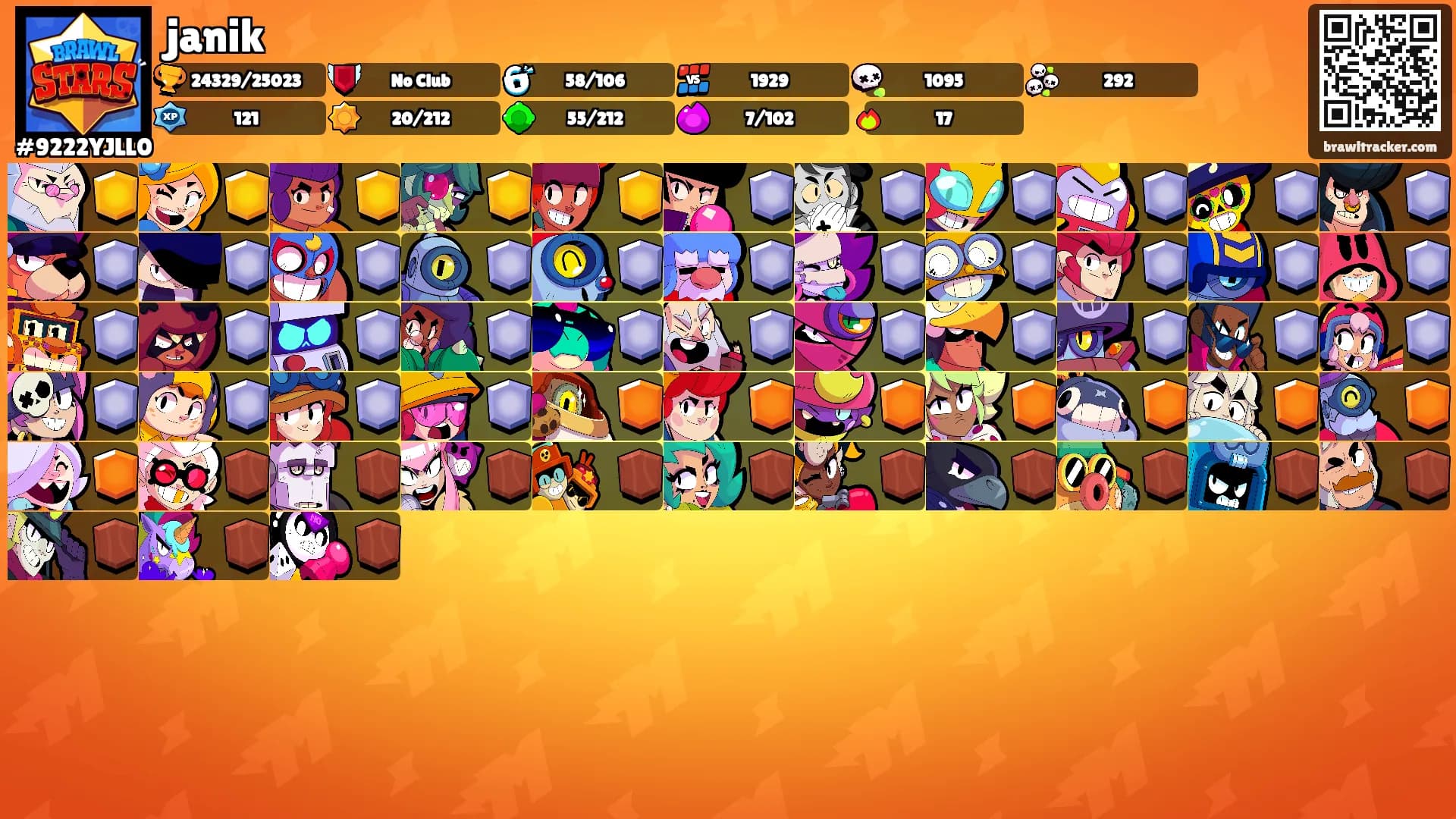 janik's Ranks