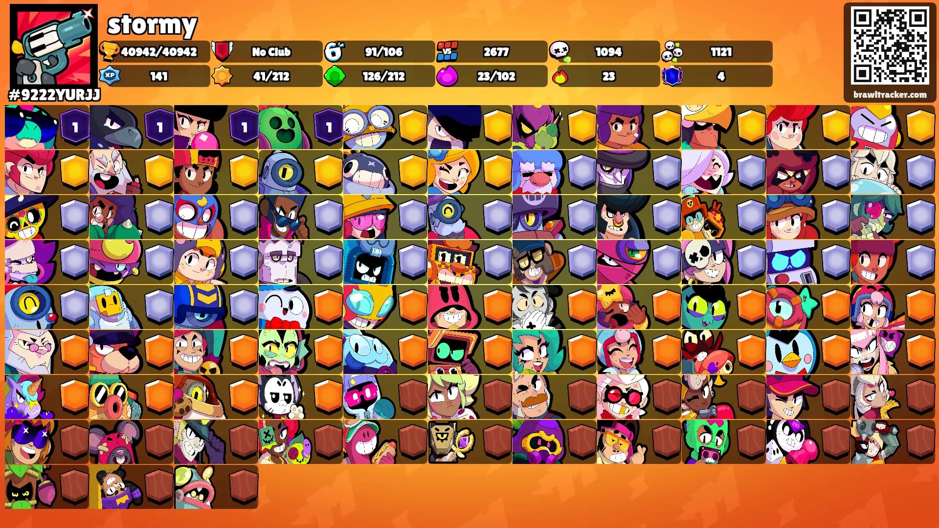 stormy's Ranks