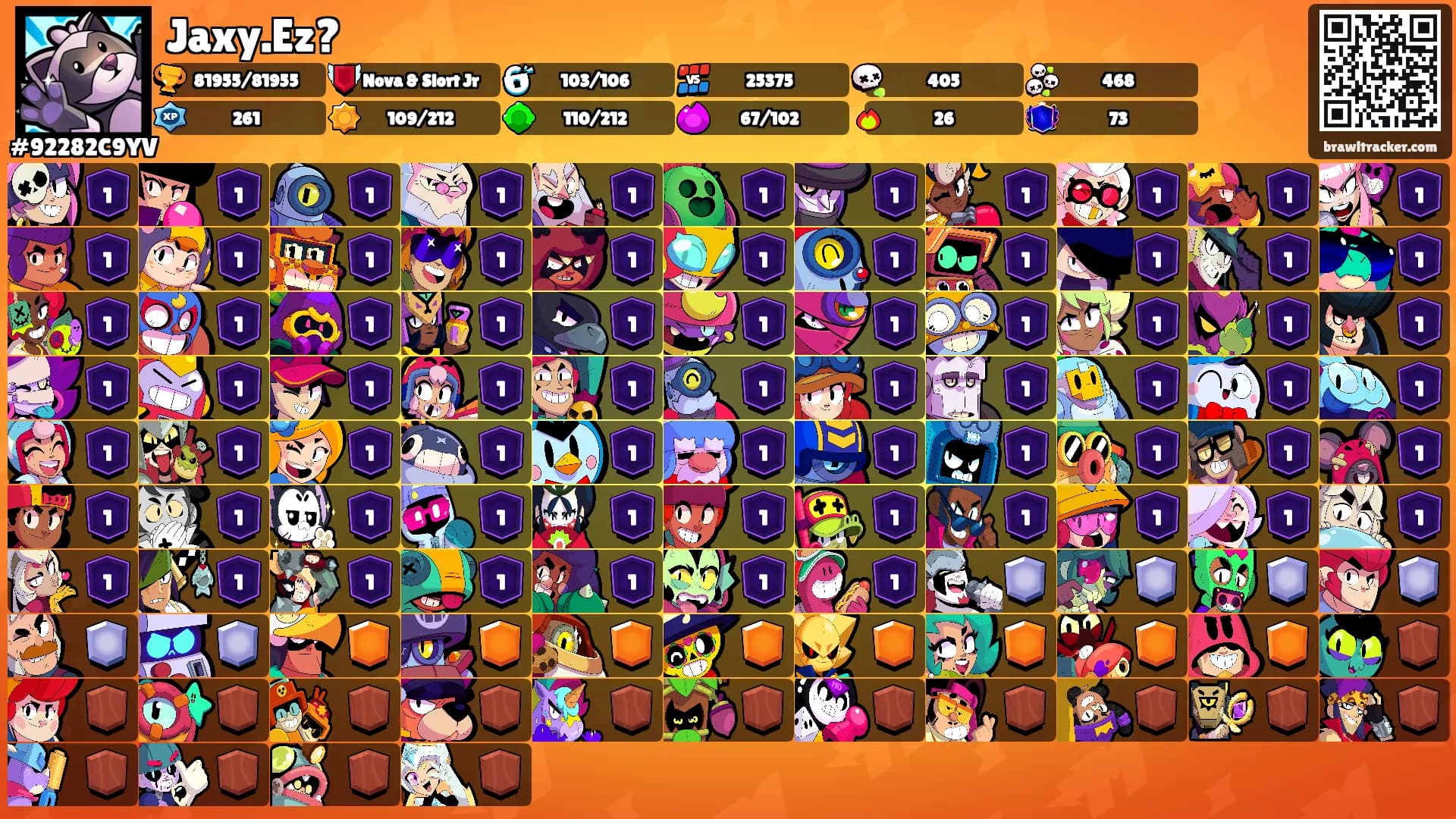 Jaxy.Ez?'s Ranks