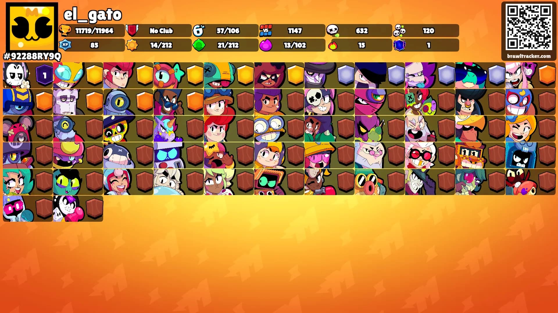el_gato's Ranks