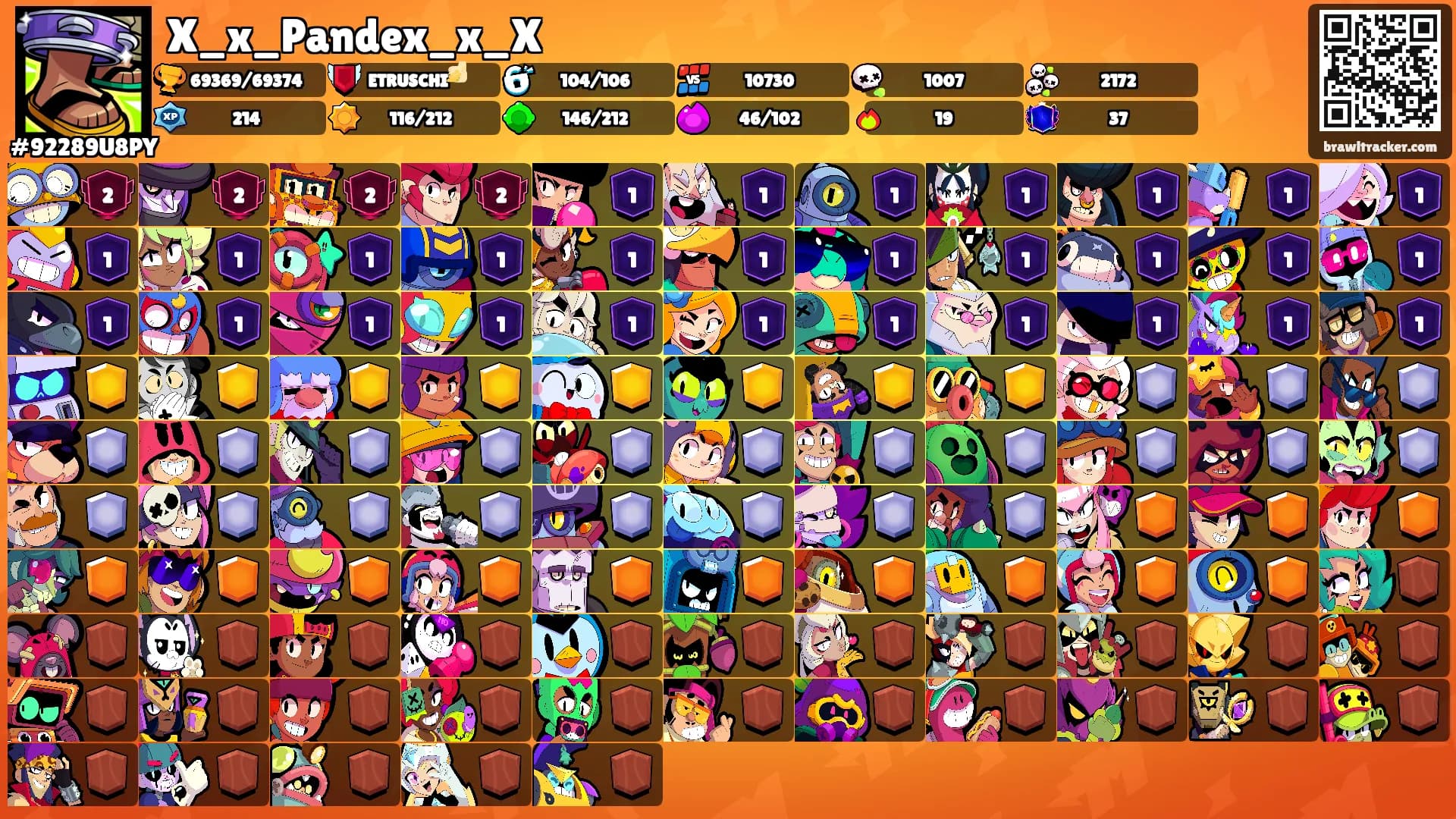 X_x_Pandex_x_X's Ranks