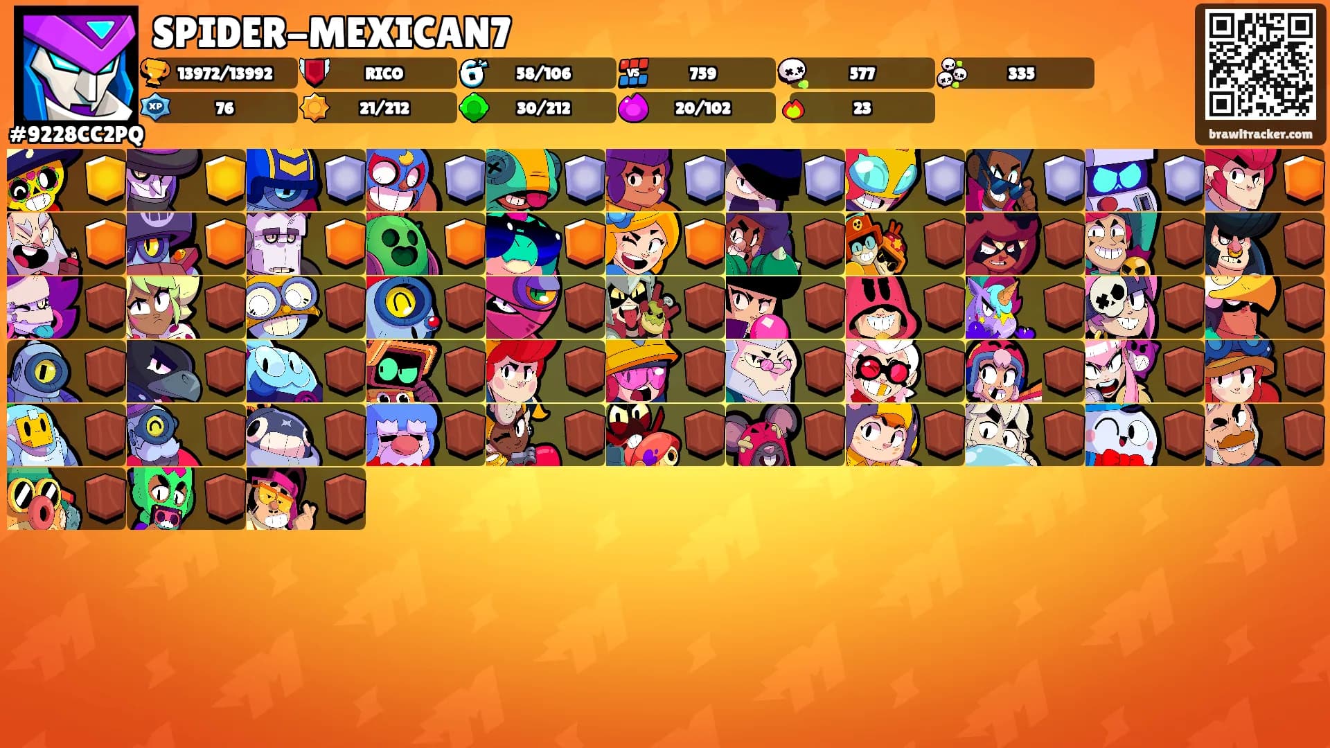 SPIDER-MEXICAN7's Ranks