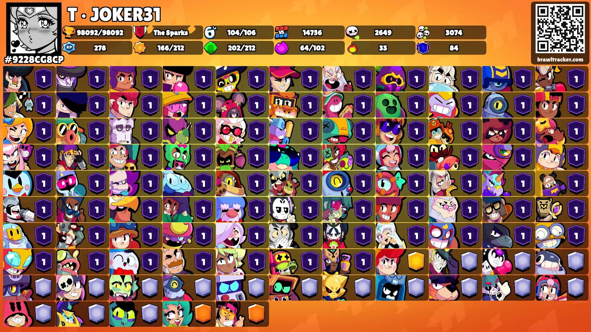T • JOKER31's Ranks
