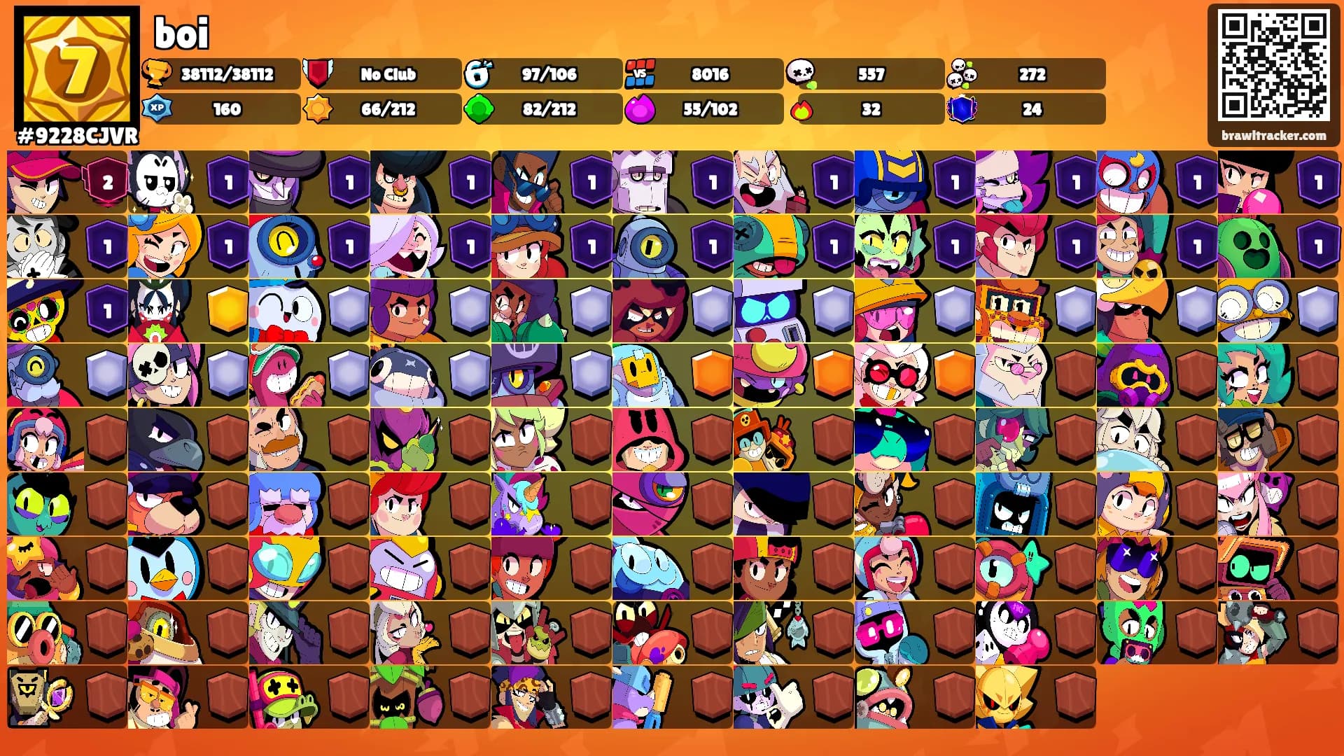 boi's Ranks