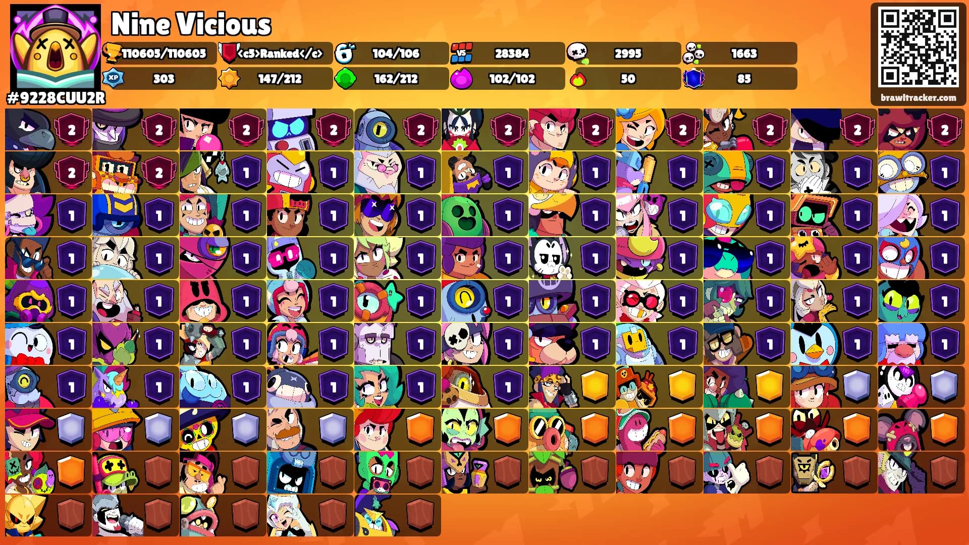 Nine Vicious's Ranks