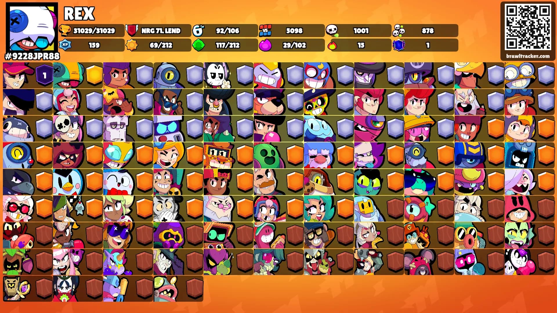 REX's Ranks