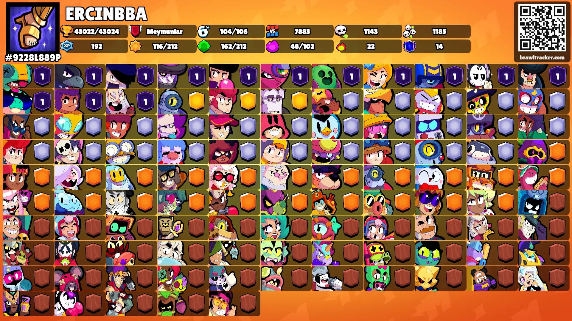 ERCINBBA's Ranks