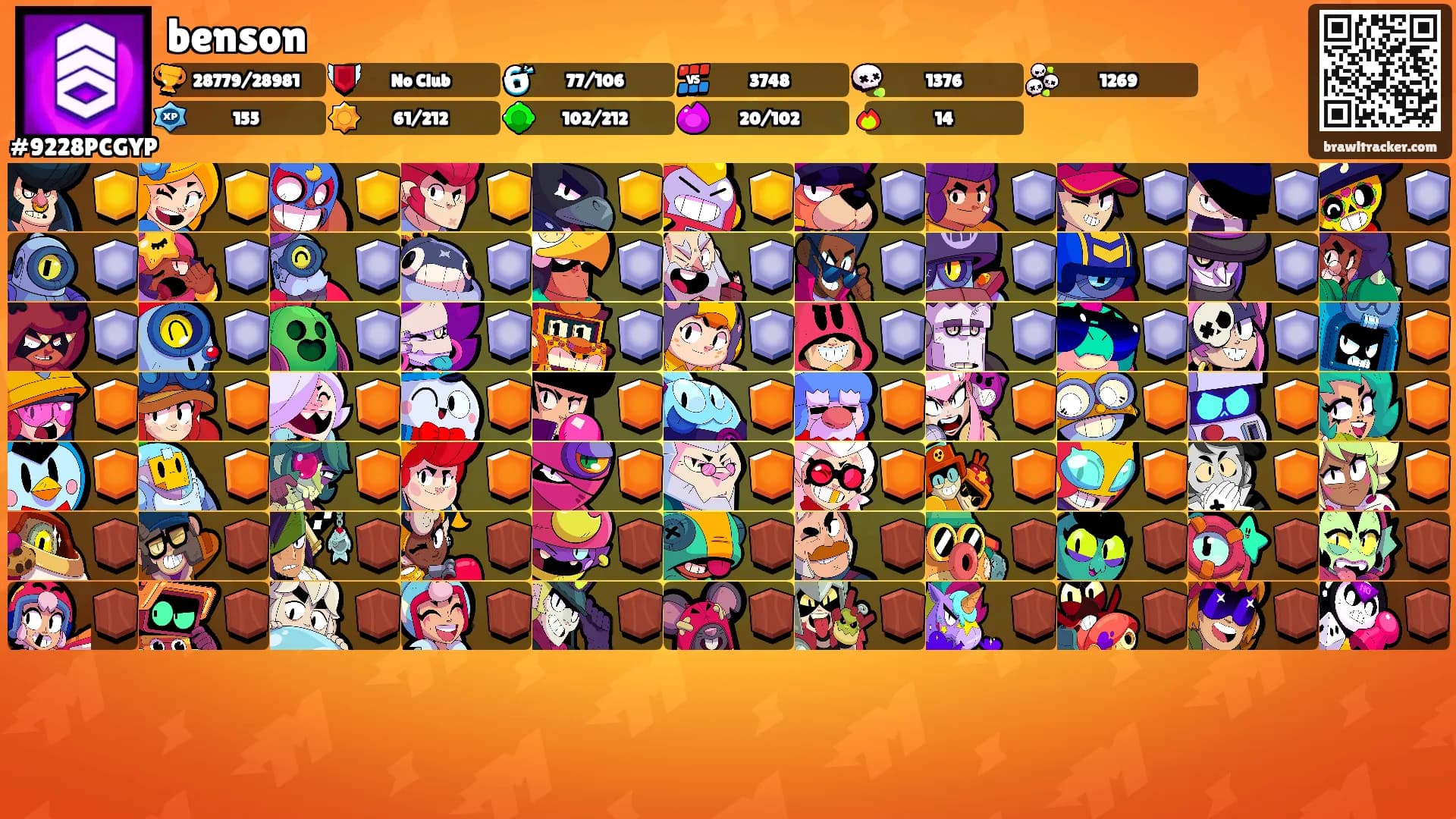 benson's Ranks