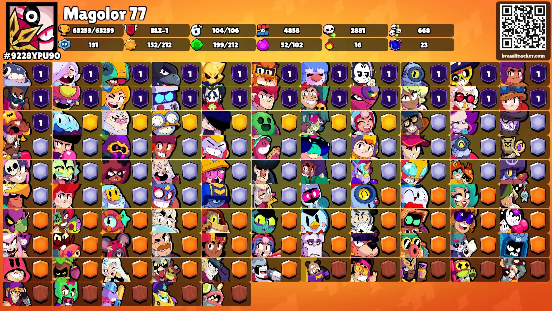 Magolor 77's Ranks