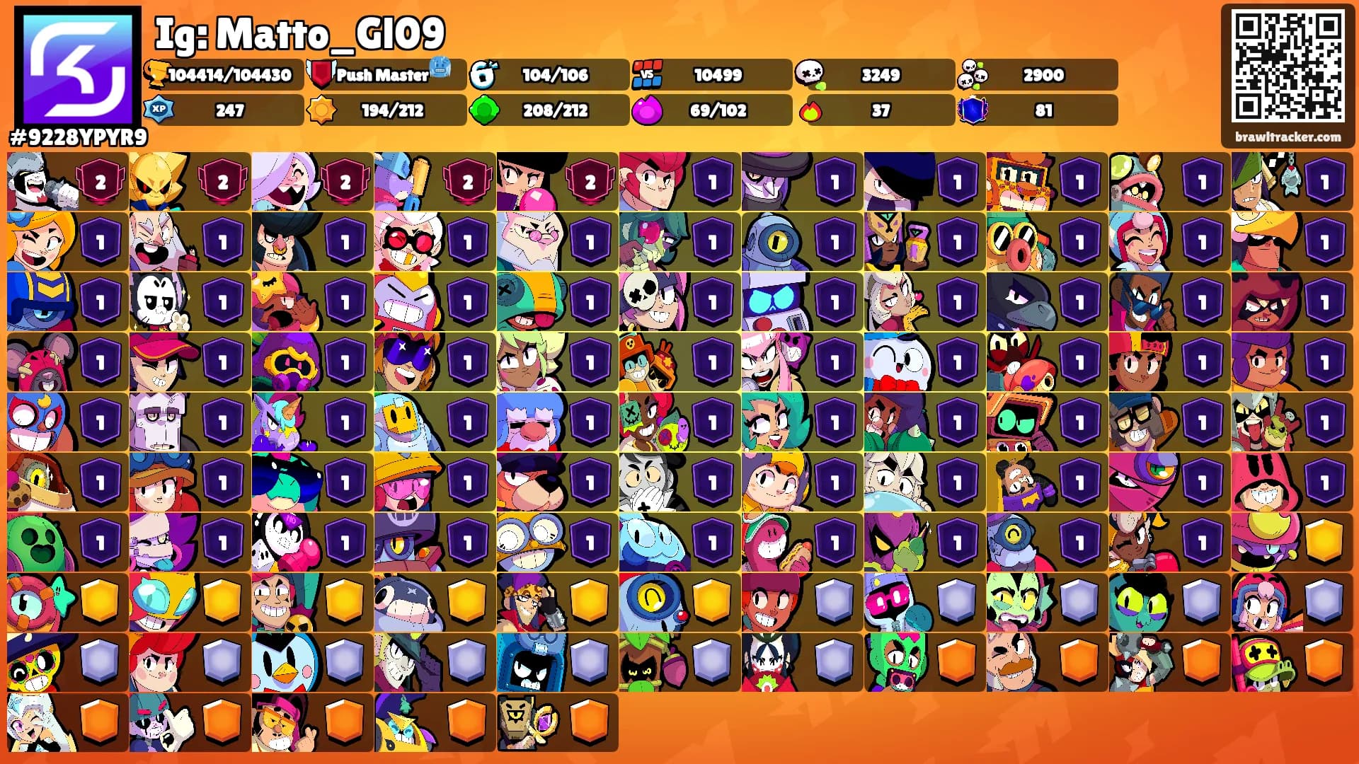 Ig: Matto_Gl09's Ranks