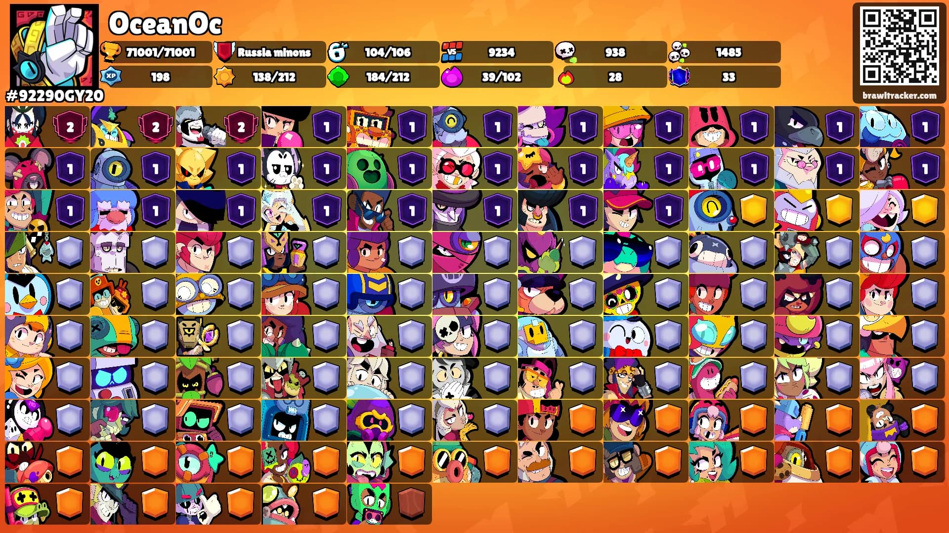 OceanOc's Ranks