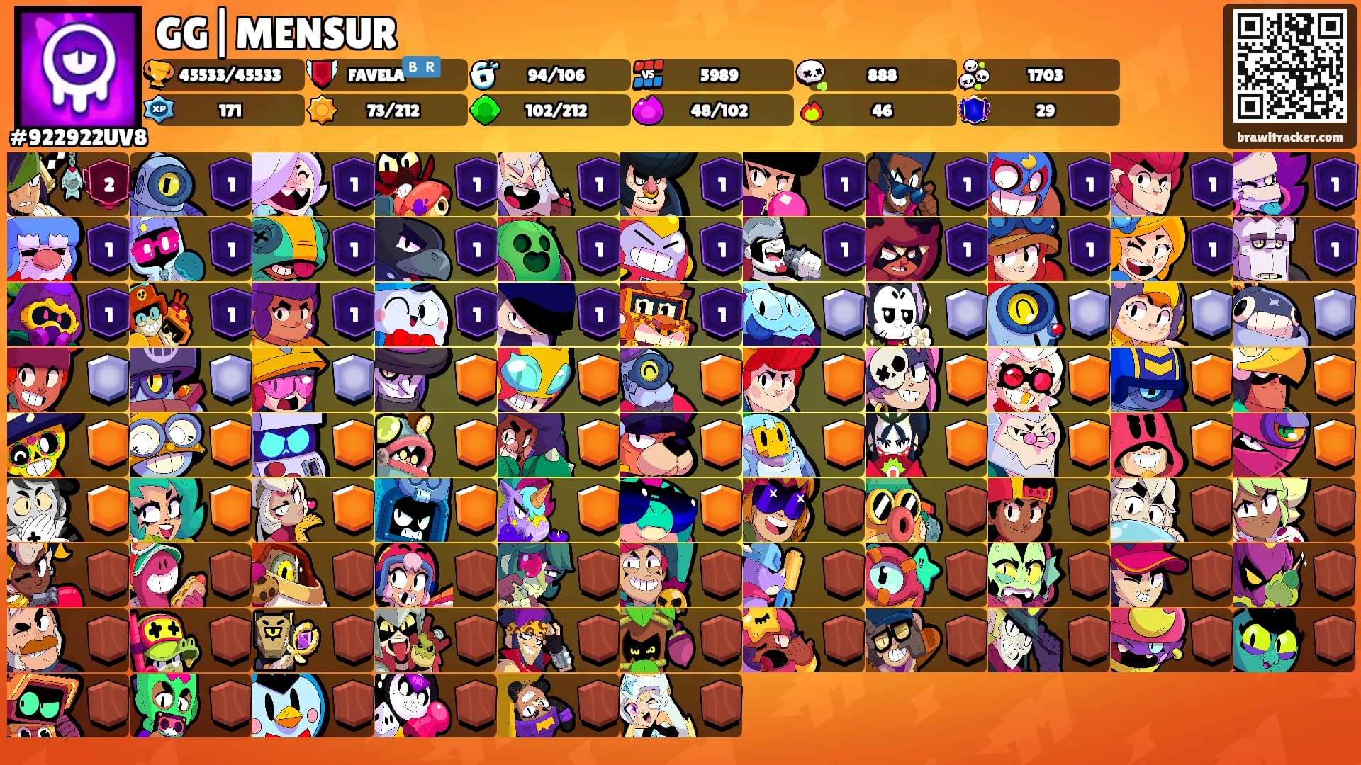 GG|MENSUR's Ranks