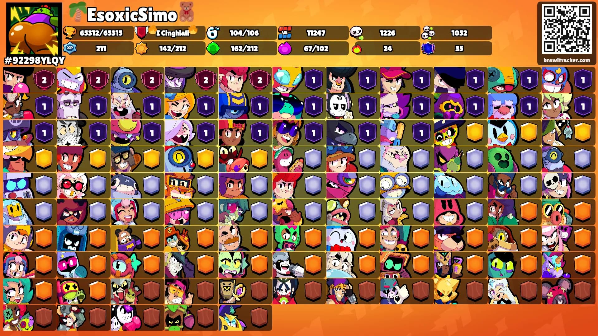 🌴EsoxicSimo🧸's Ranks