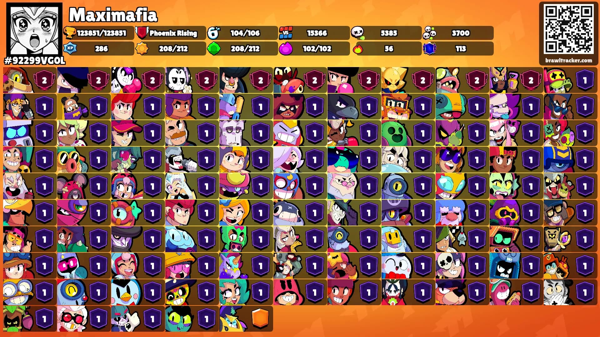 Maximafia's Ranks