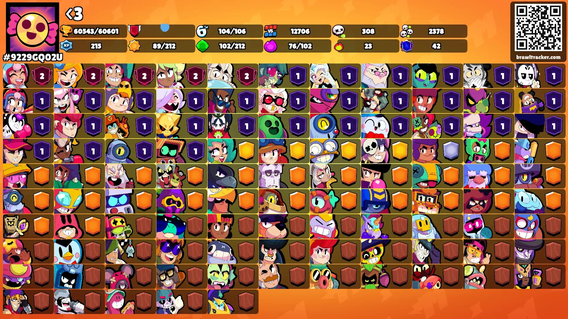 <3's Ranks
