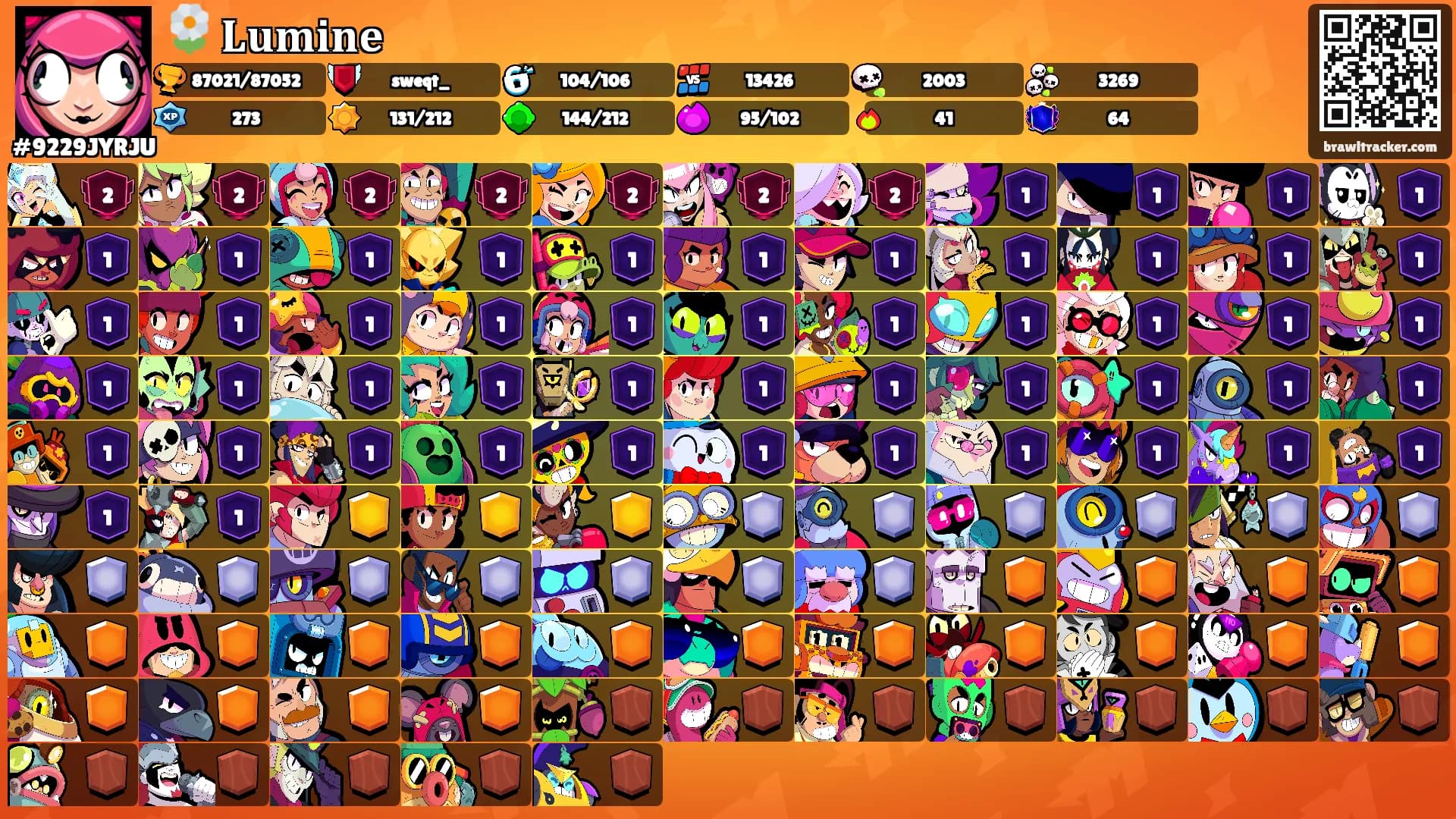 🌼 𝐋𝐮𝐦𝐢𝐧𝐞's Ranks