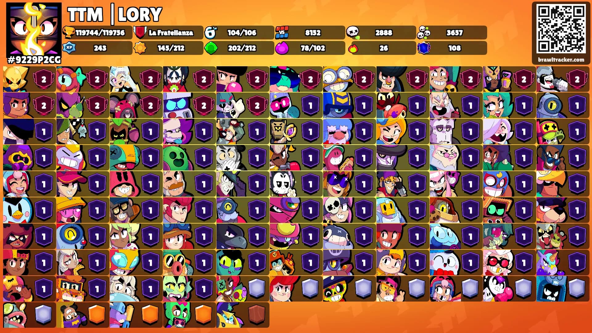 TTM |LORY's Ranks